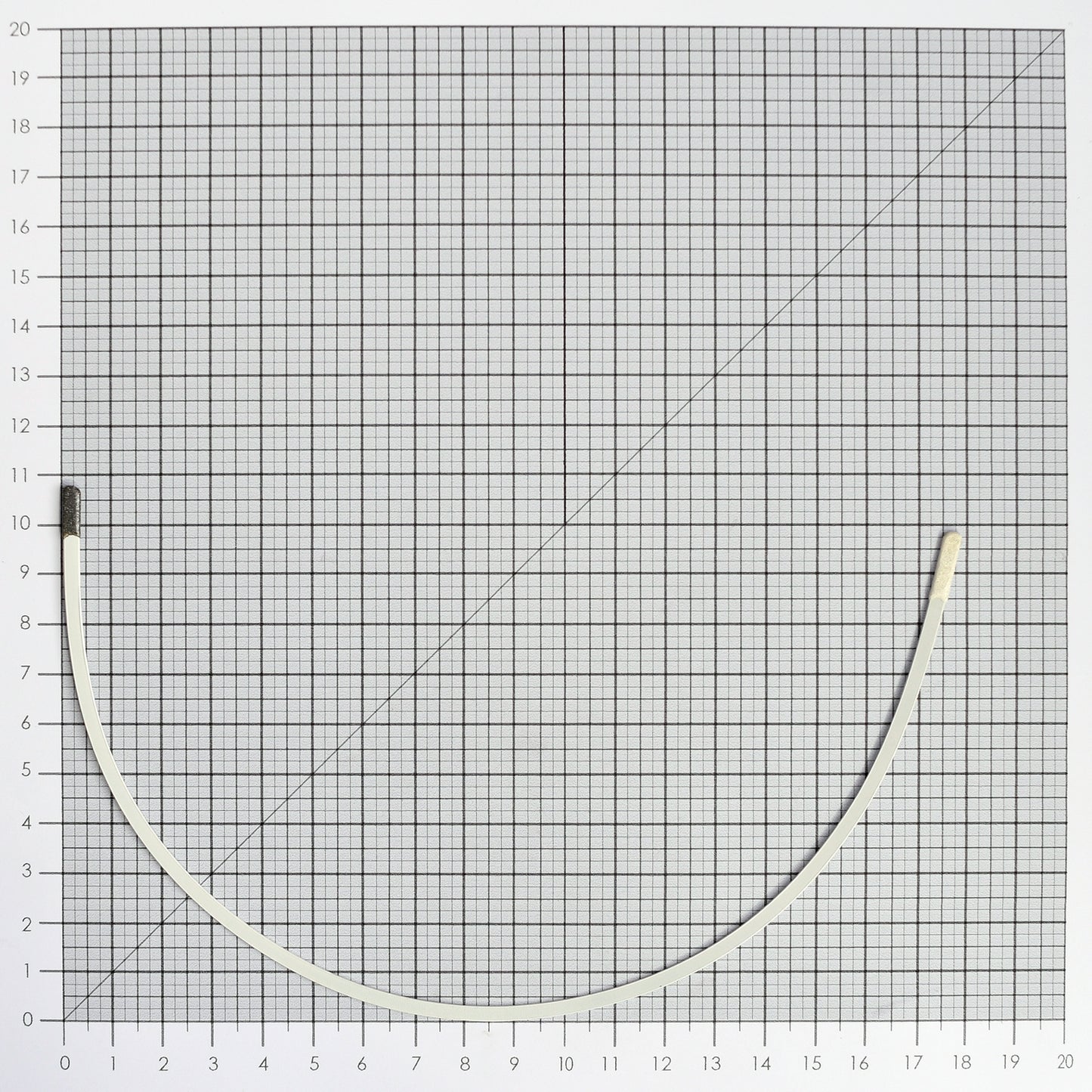 STYLE 6972 NYLON-COATED UNDERWIRES