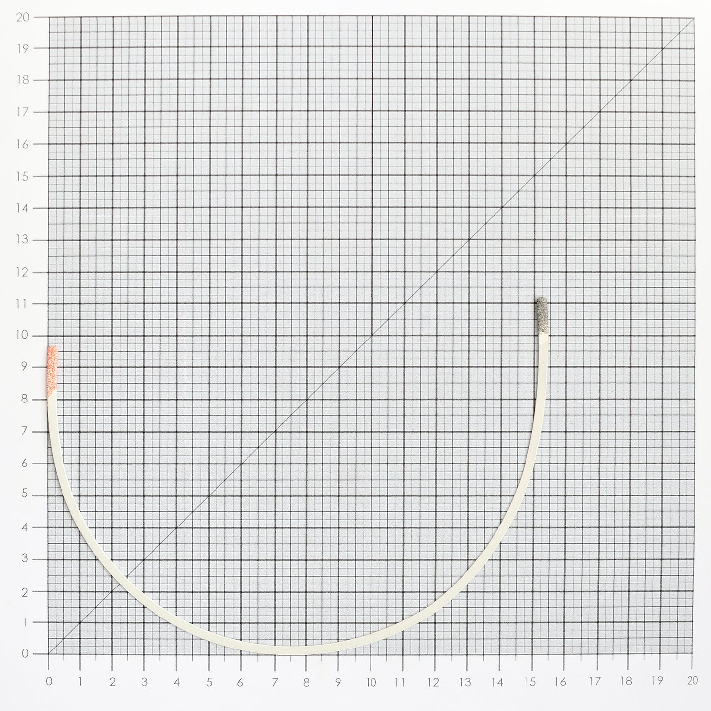 STYLE 417A NYLON-COATED UNDERWIRES