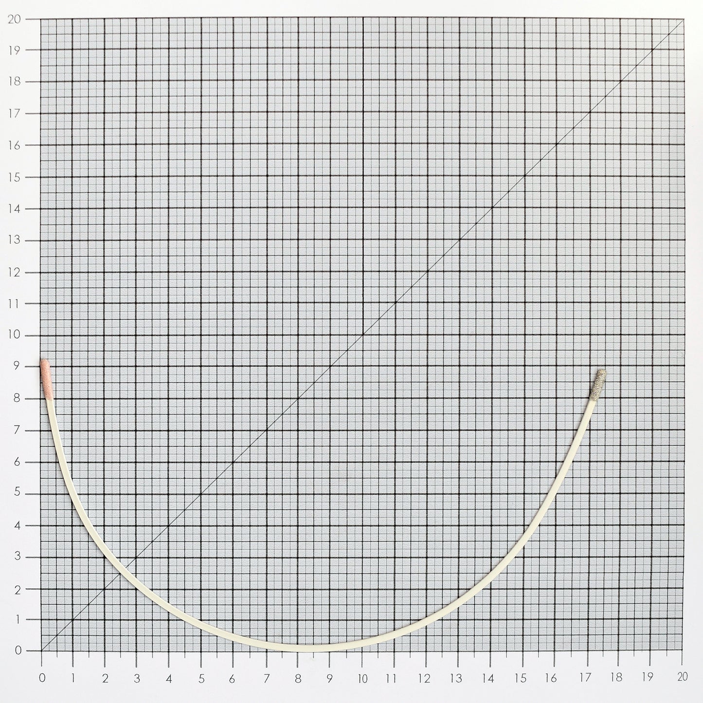 STYLE 414 NYLON-COATED UNDERWIRES