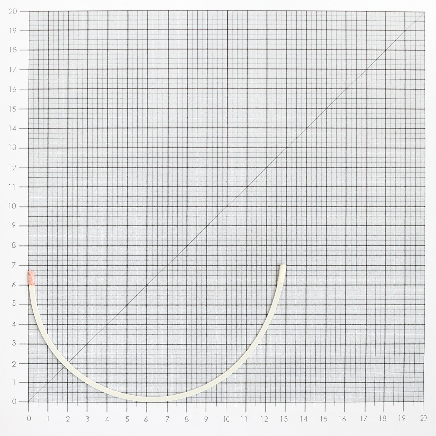 STYLE 417A NYLON-COATED UNDERWIRES