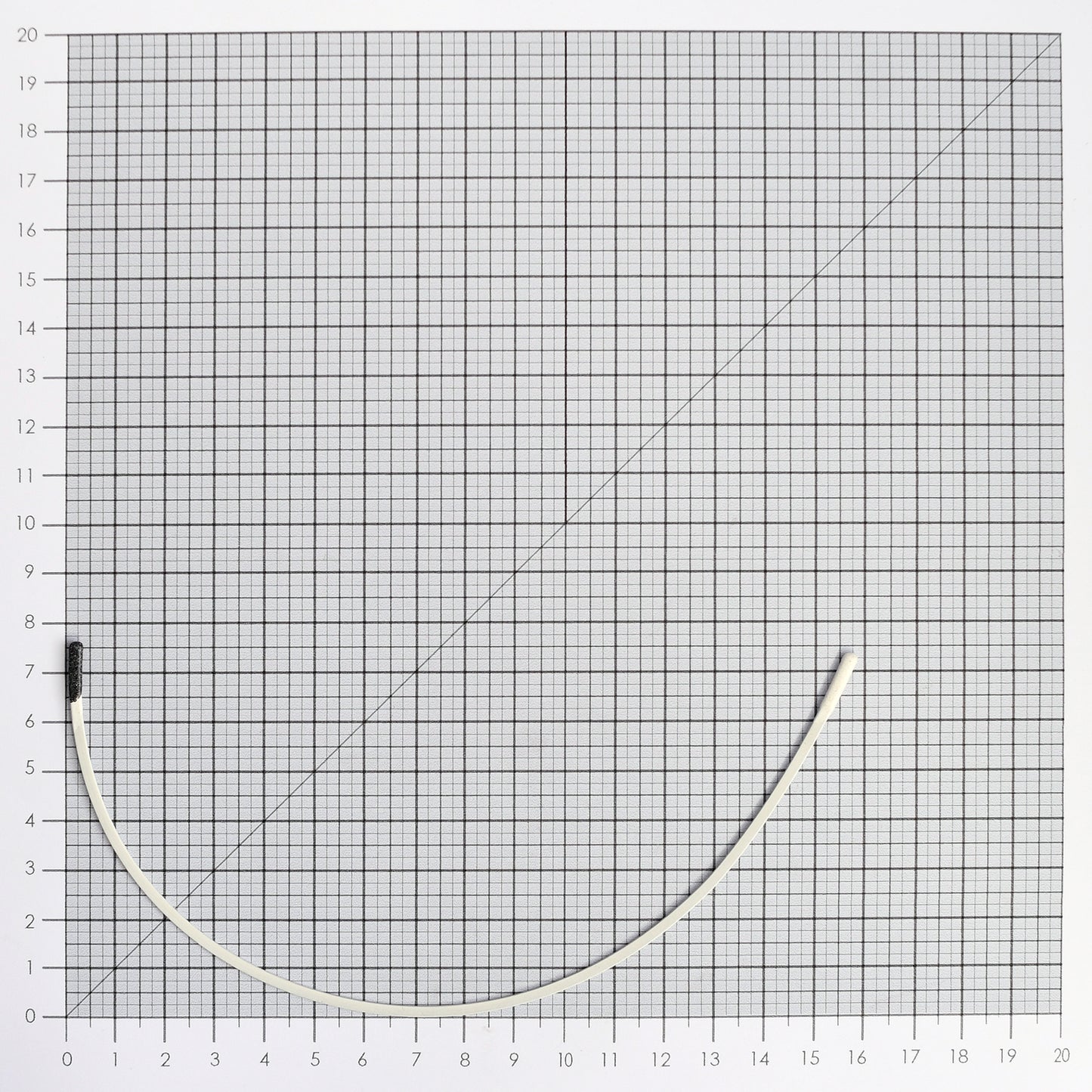 STYLE 6945 NYLON-COATED UNDERWIRES