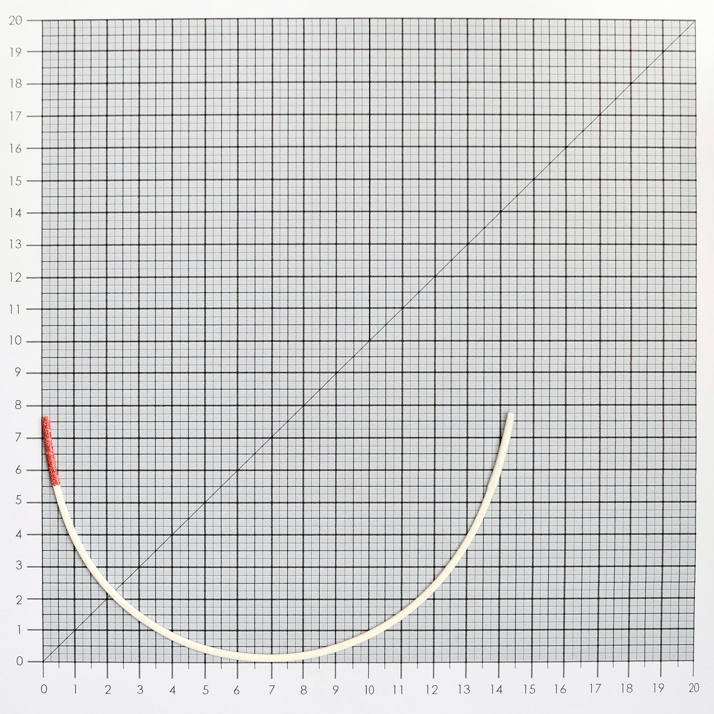STYLE 414 NYLON-COATED UNDERWIRES