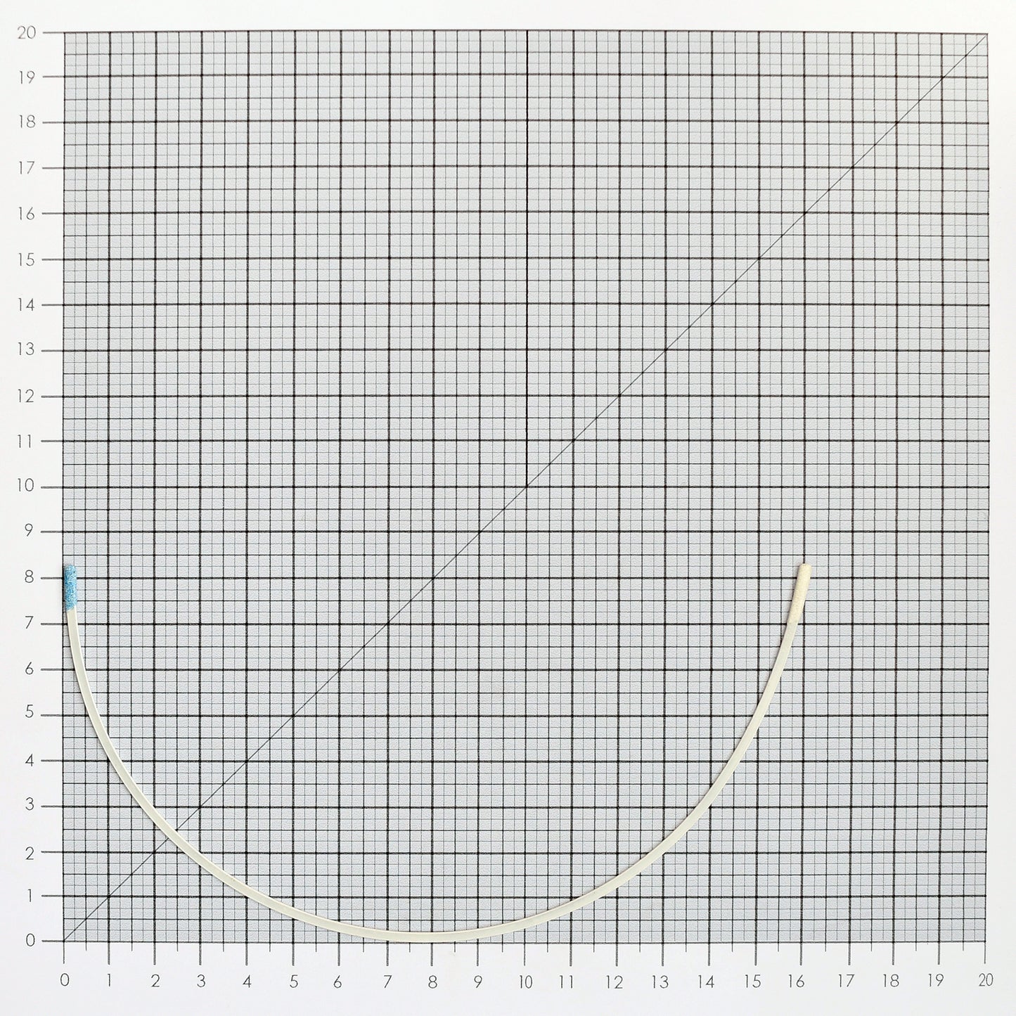STYLE 401 NYLON-COATED UNDERWIRES