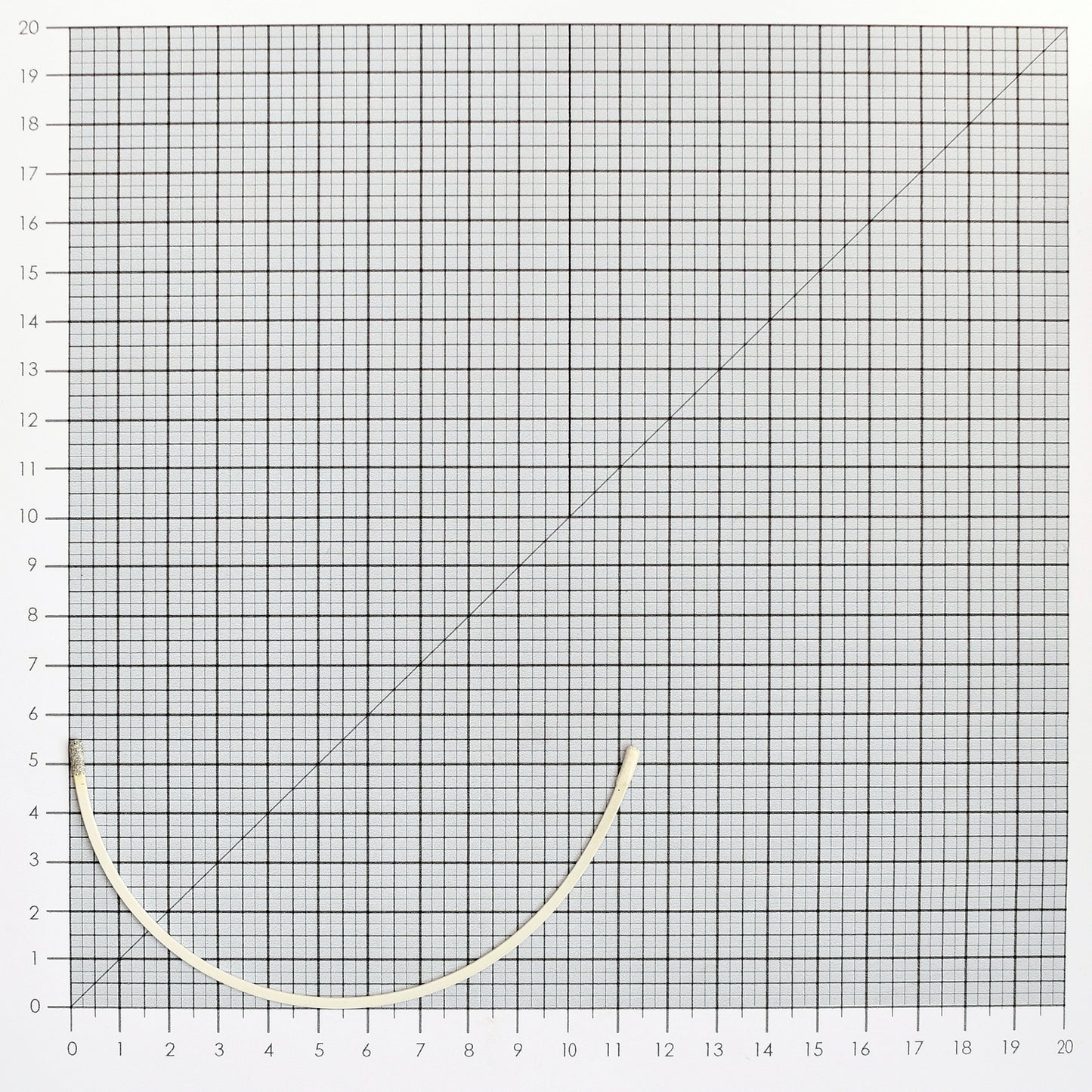 STYLE 414 NYLON-COATED UNDERWIRES
