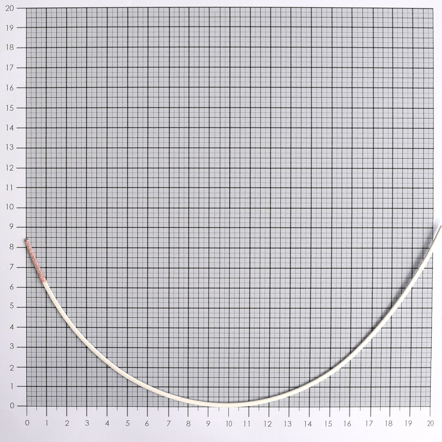 STYLE 17 NYLON-COATED UNDERWIRES