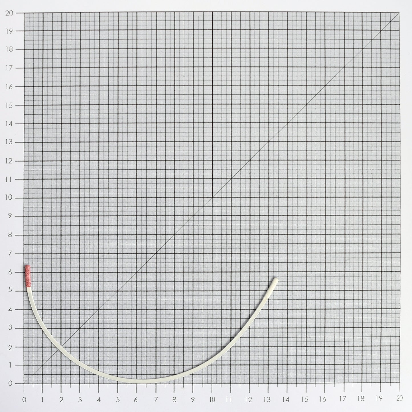 STYLE 6945 NYLON-COATED UNDERWIRES