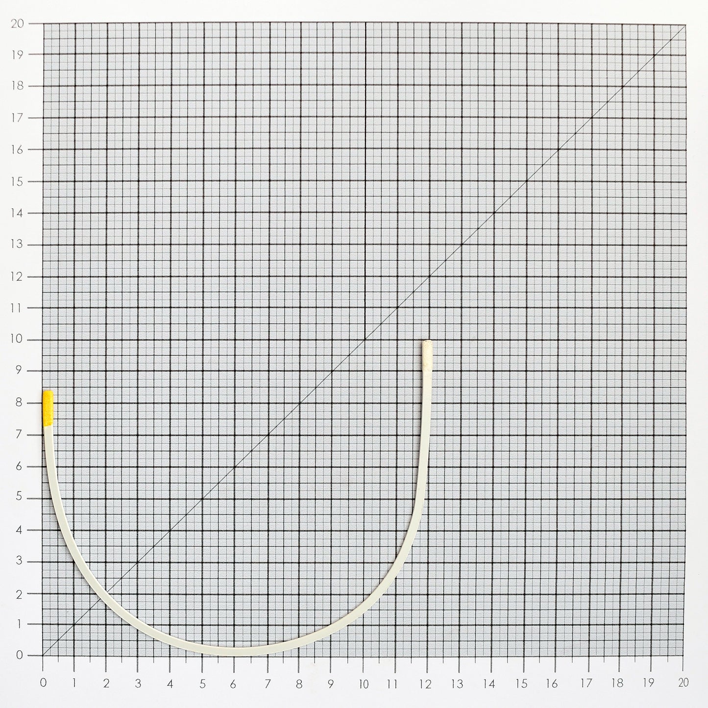 STYLE 622 NYLON-COATED UNDERWIRES