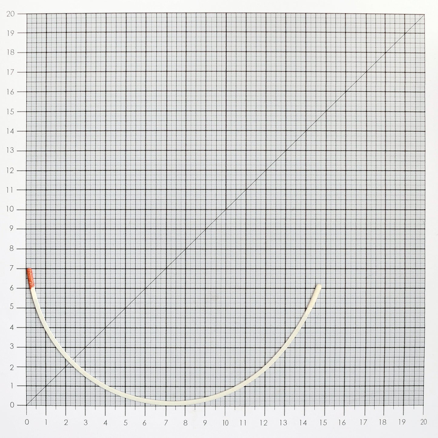 STYLE 401 NYLON-COATED UNDERWIRES