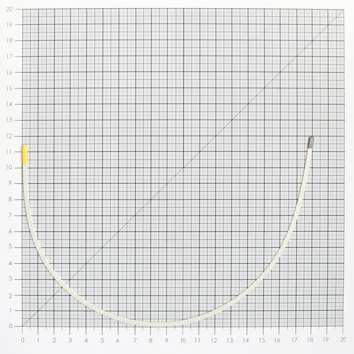 STYLE 417A NYLON-COATED UNDERWIRES