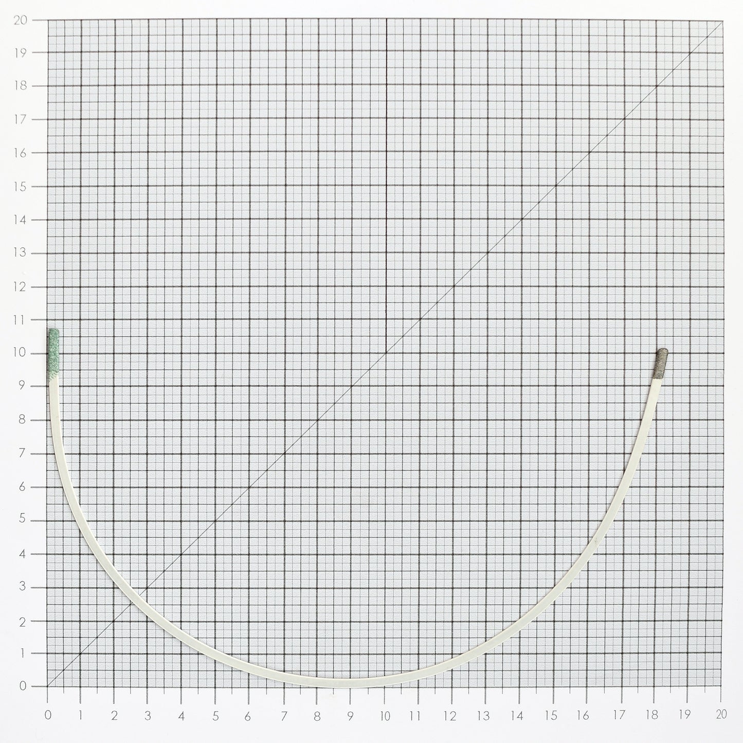 STYLE 417A NYLON-COATED UNDERWIRES