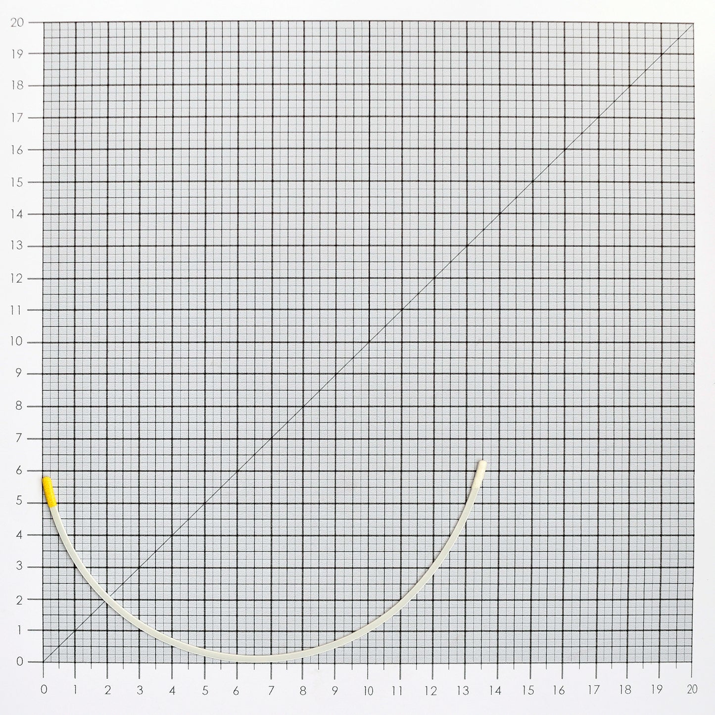 STYLE 401 NYLON-COATED UNDERWIRES