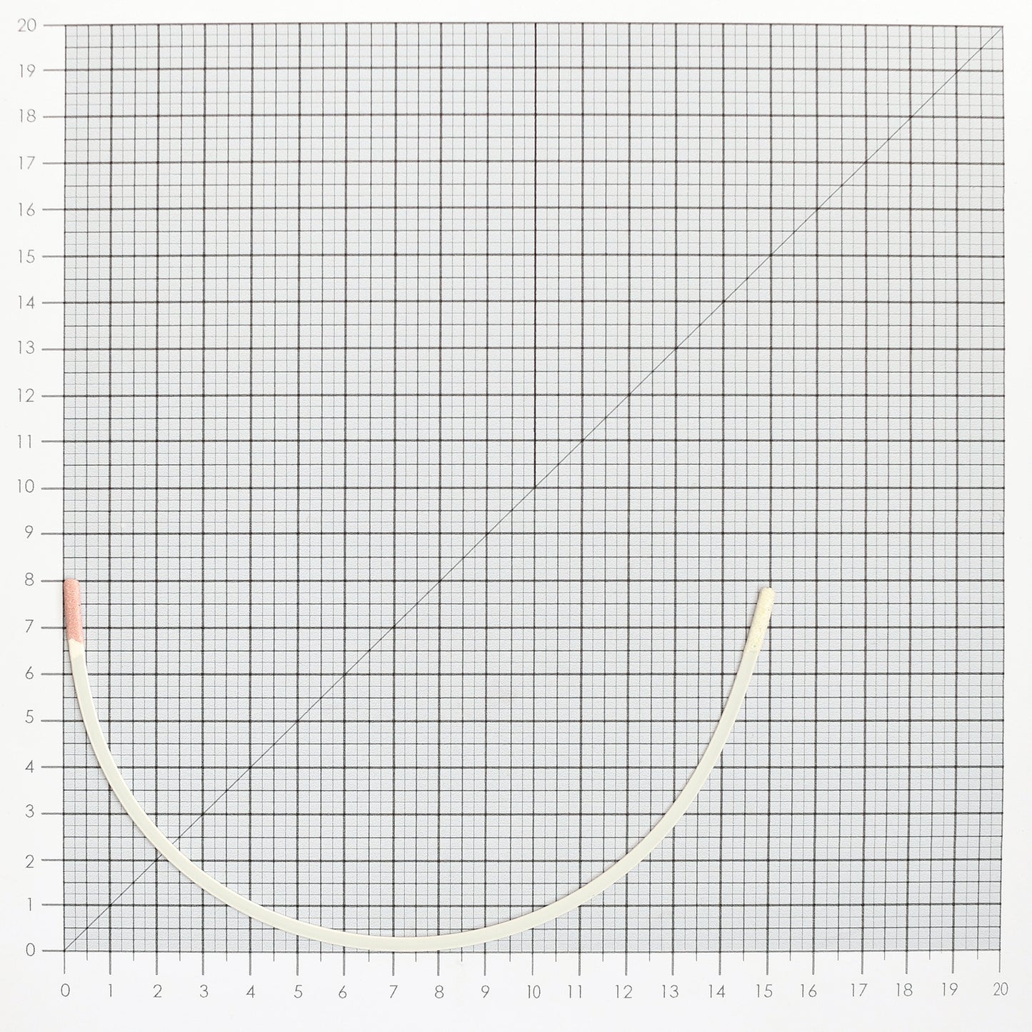 STYLE 417A NYLON-COATED UNDERWIRES