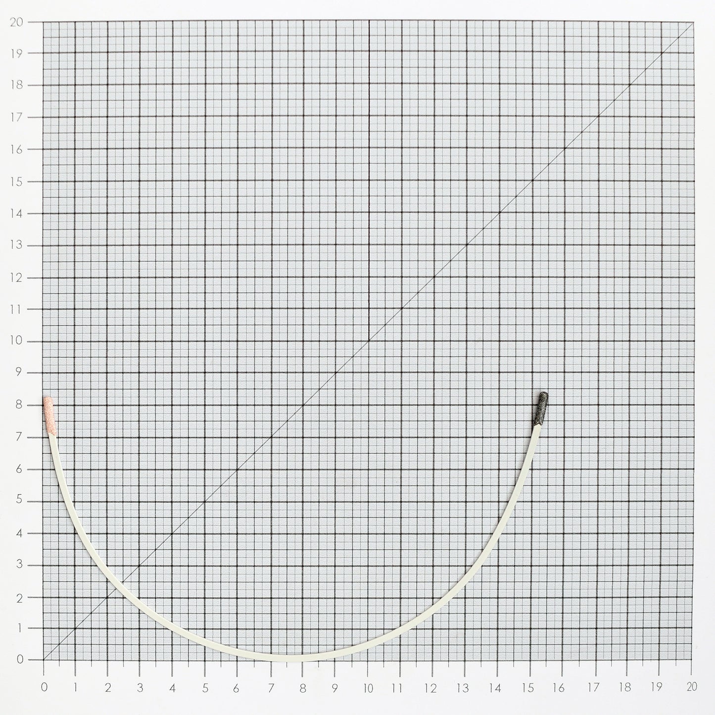 STYLE 416 NYLON-COATED UNDERWIRES