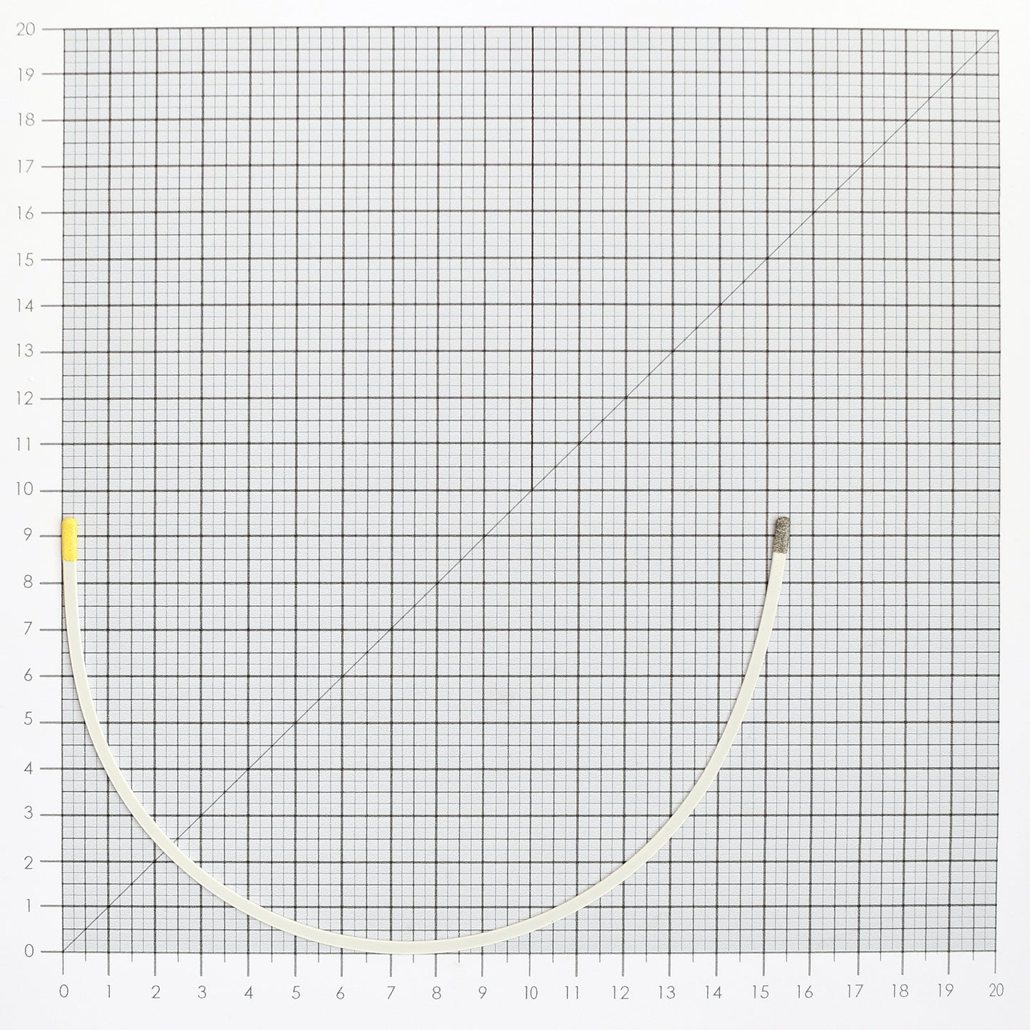 STYLE 417A NYLON-COATED UNDERWIRES