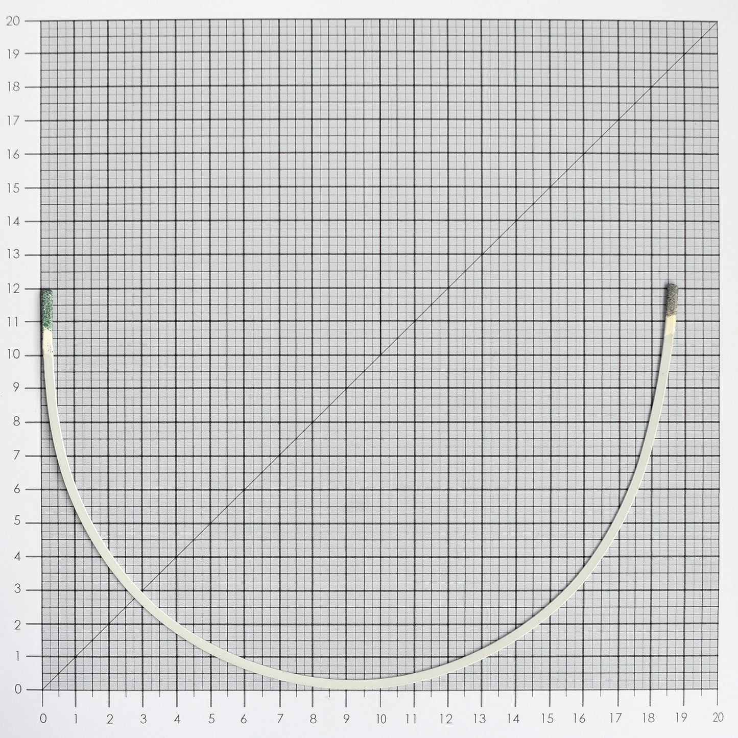 STYLE 6972 NYLON-COATED UNDERWIRES