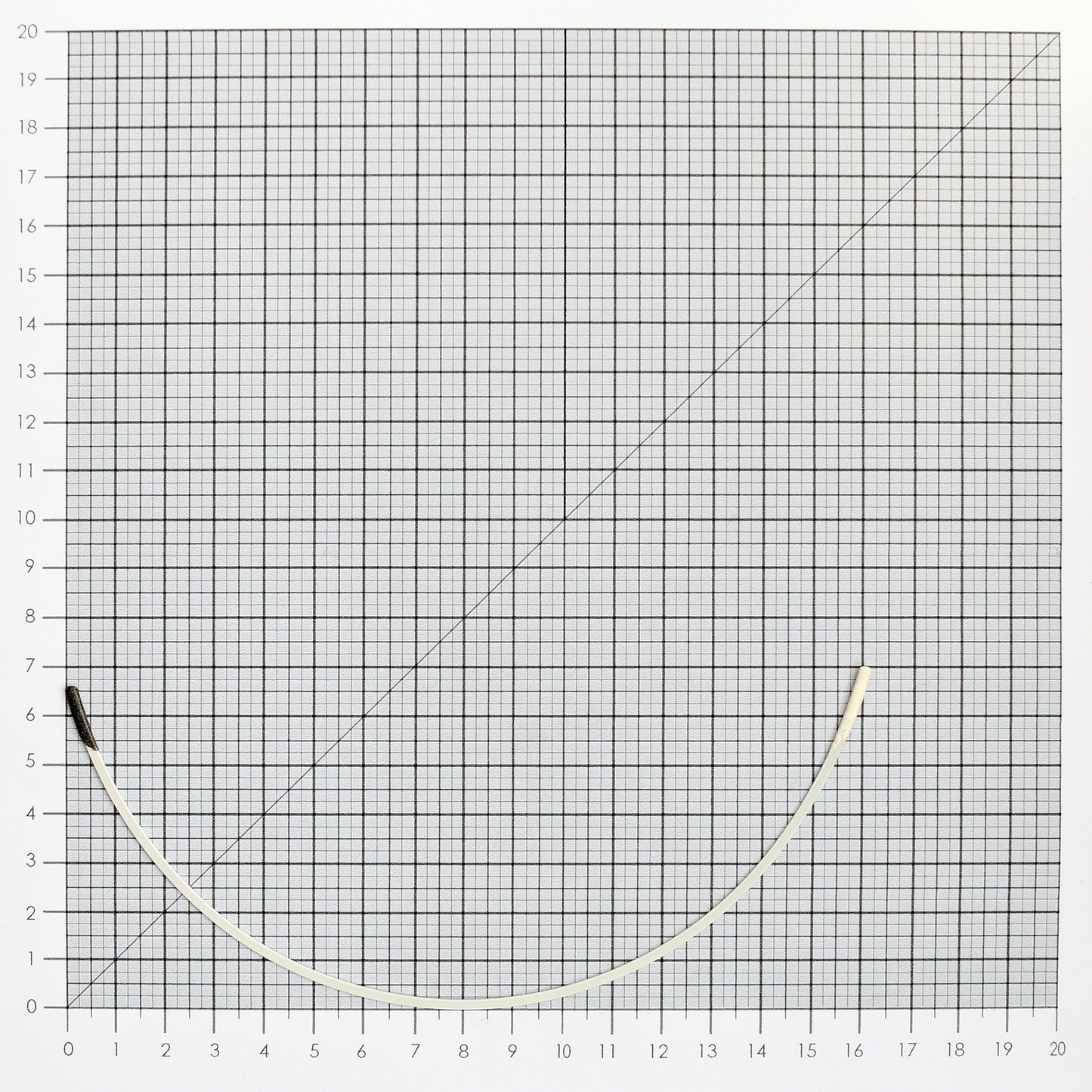 STYLE 401 NYLON-COATED UNDERWIRES