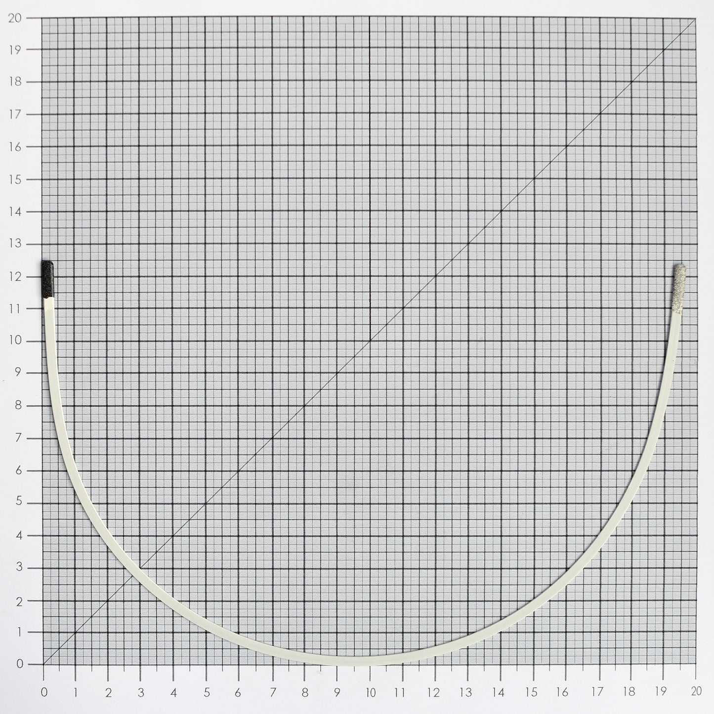 STYLE 6972 NYLON-COATED UNDERWIRES