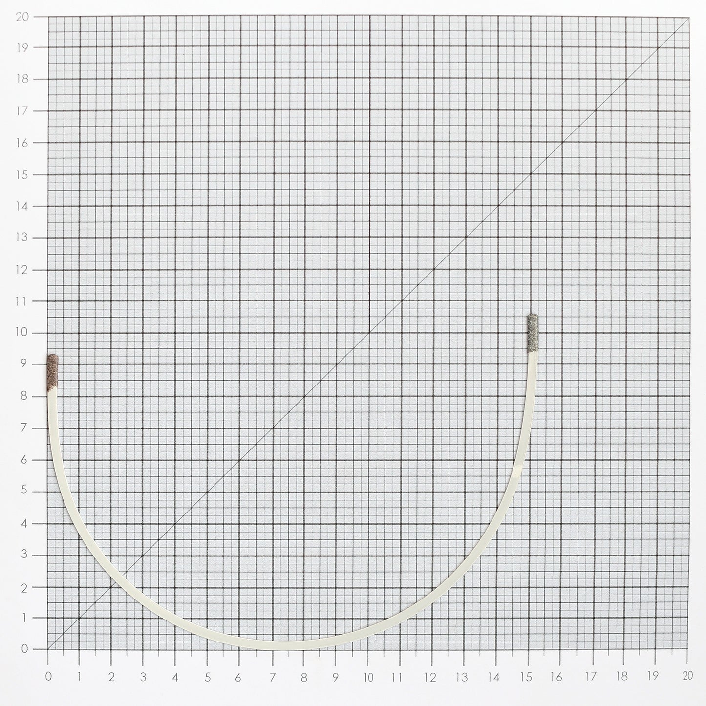 STYLE 417A NYLON-COATED UNDERWIRES
