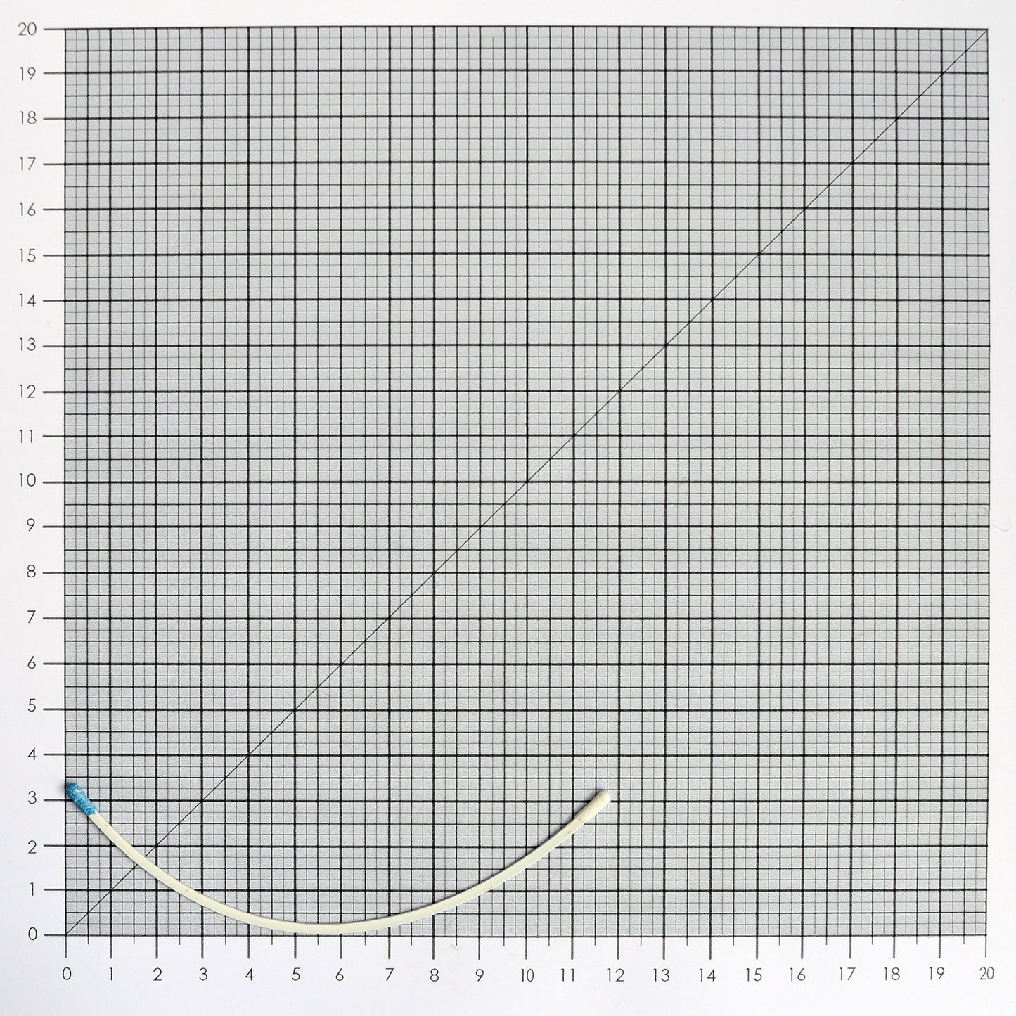 HALF-WIRE NYLON-COATED UNDERWIRES
