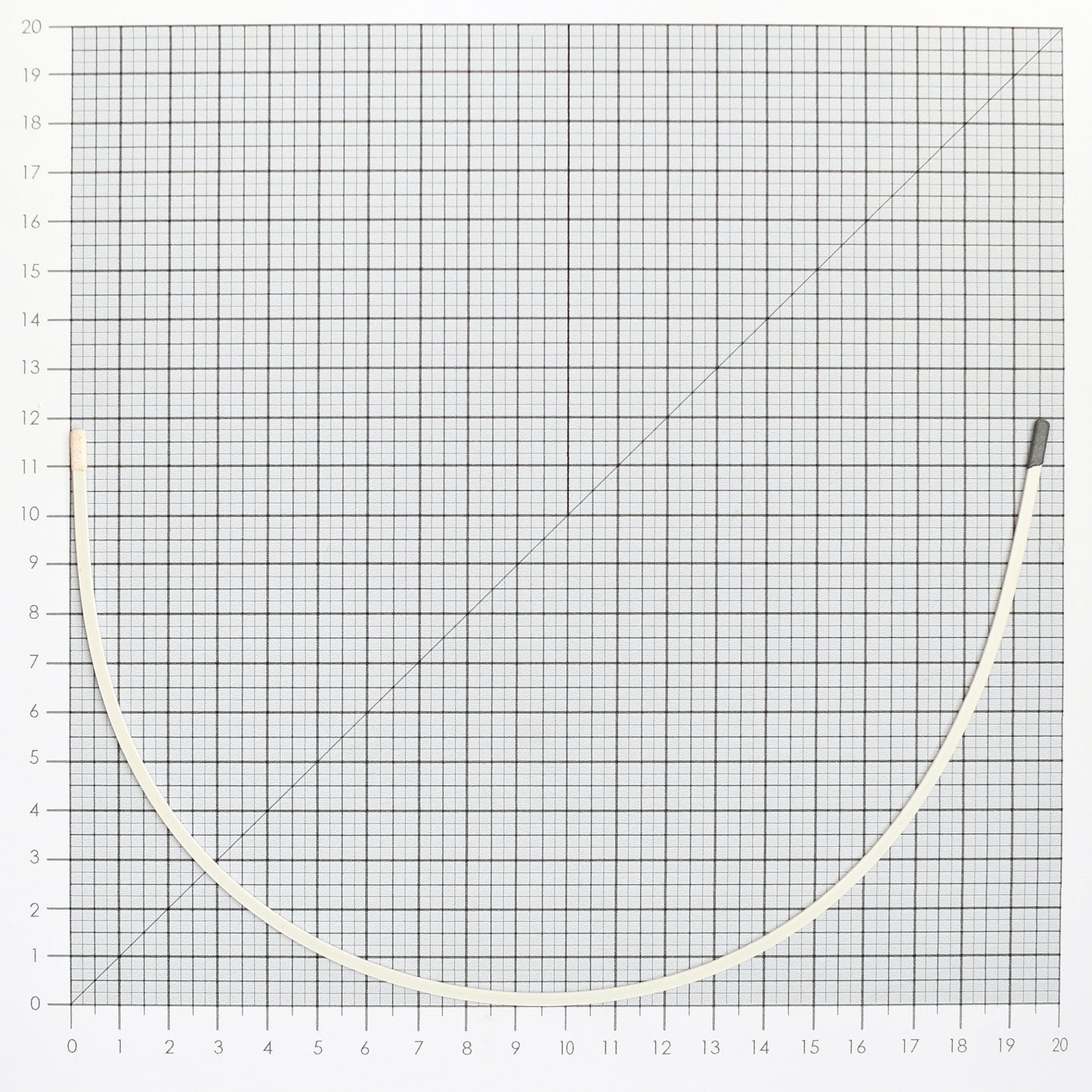 STYLE 417A NYLON-COATED UNDERWIRES