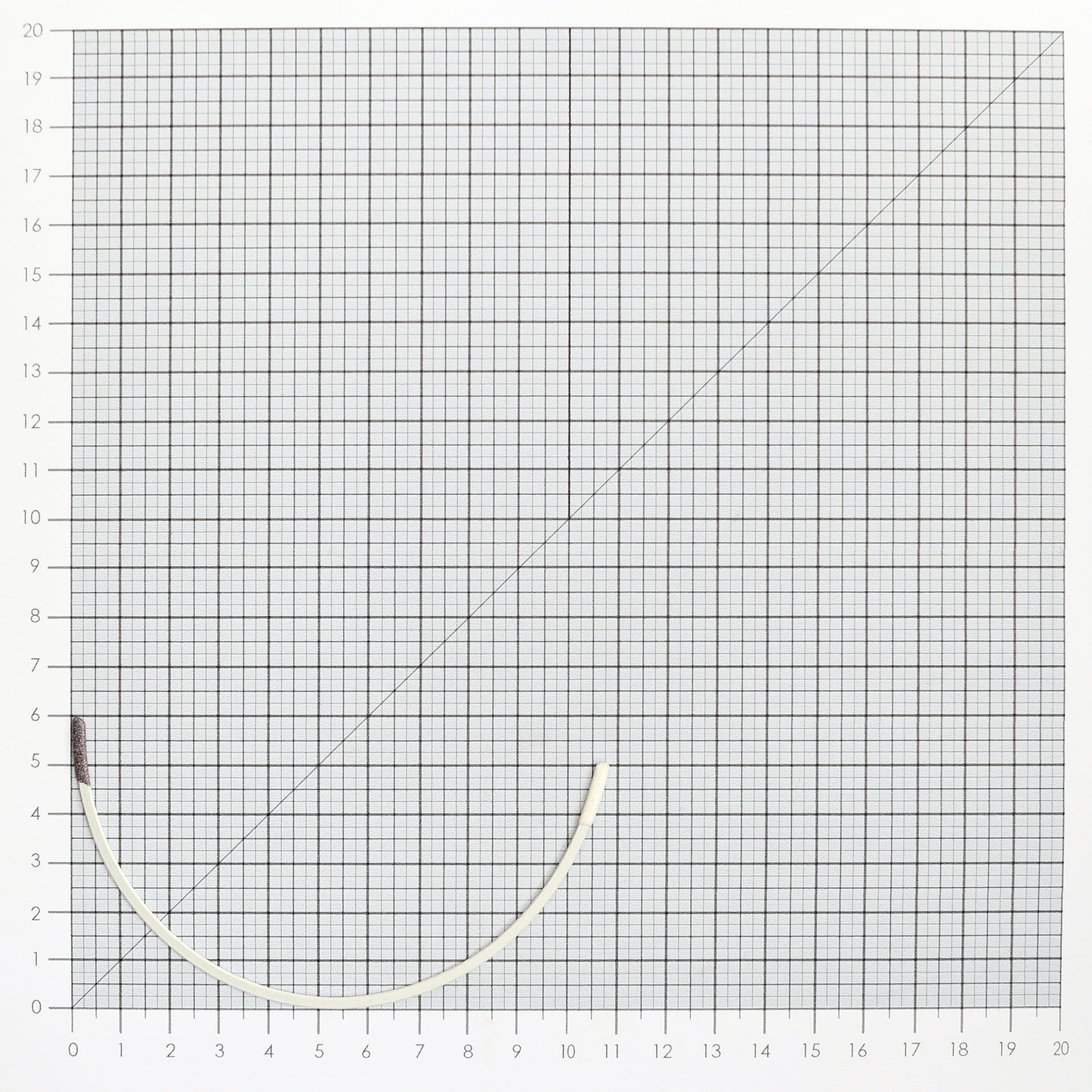 STYLE 417A NYLON-COATED UNDERWIRES