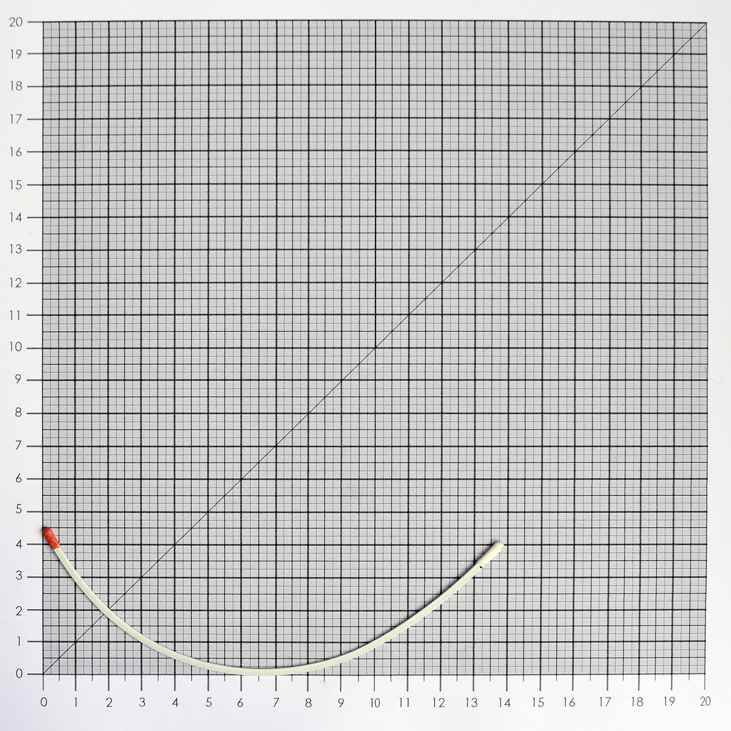 HALF-WIRE NYLON-COATED UNDERWIRES