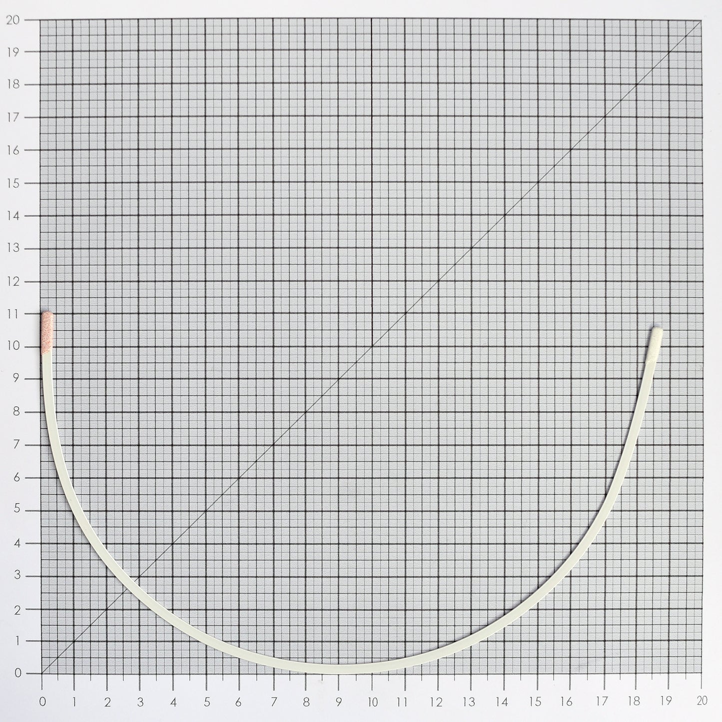 STYLE 6972 NYLON-COATED UNDERWIRES
