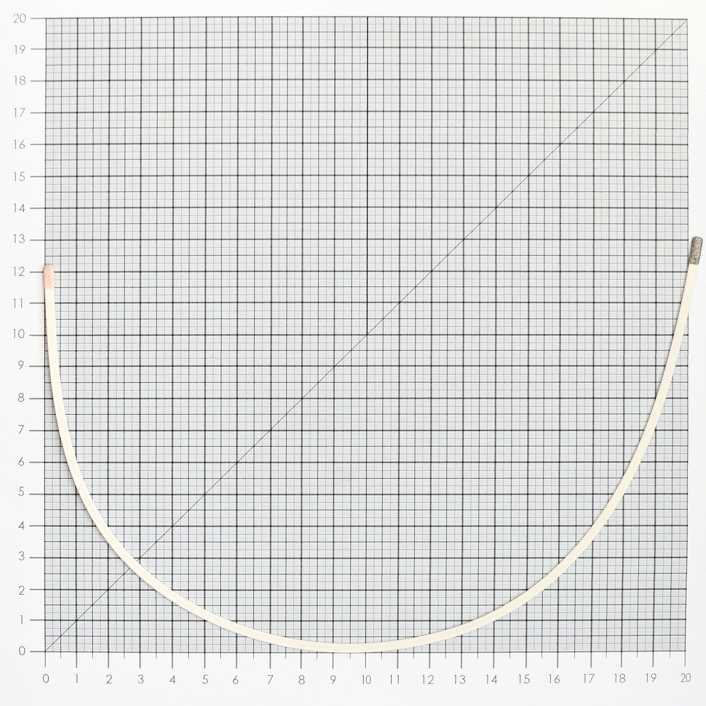 STYLE 417A NYLON-COATED UNDERWIRES