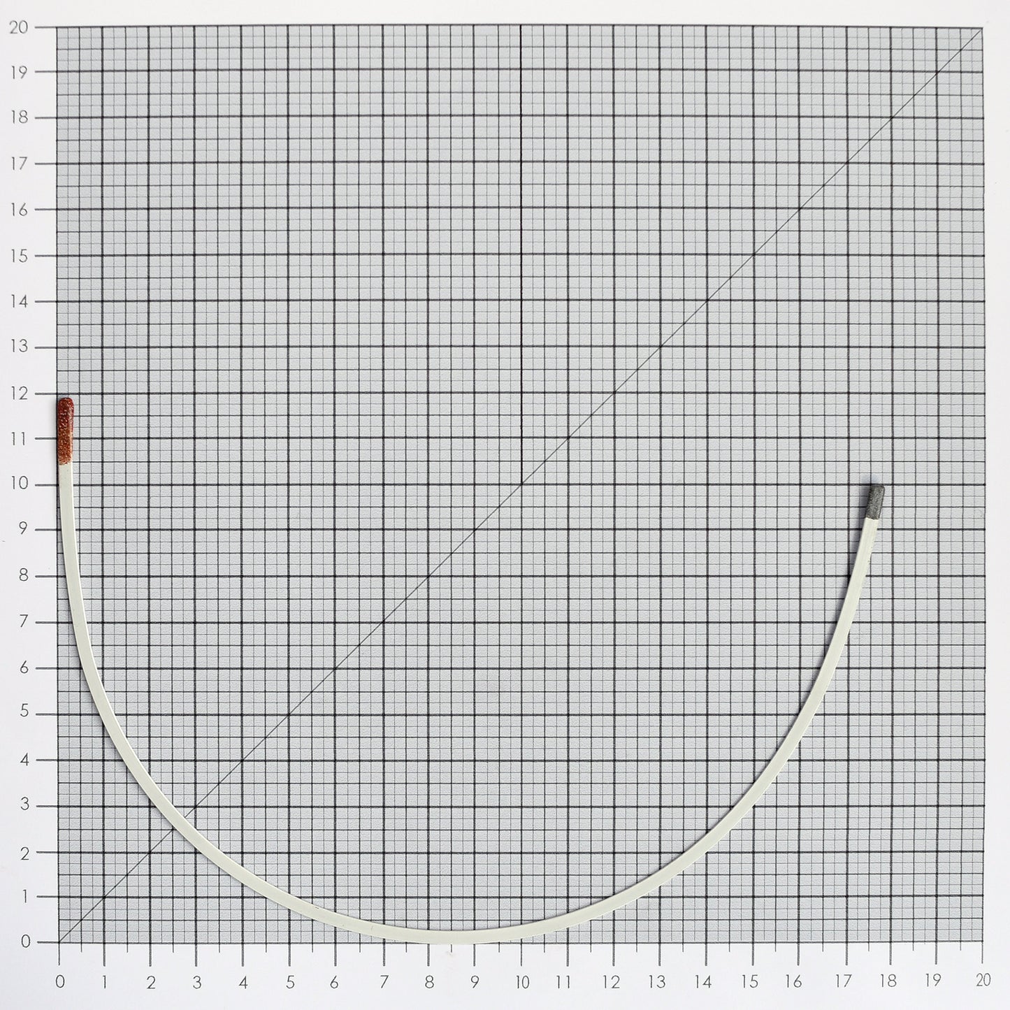 STYLE 6972 NYLON-COATED UNDERWIRES