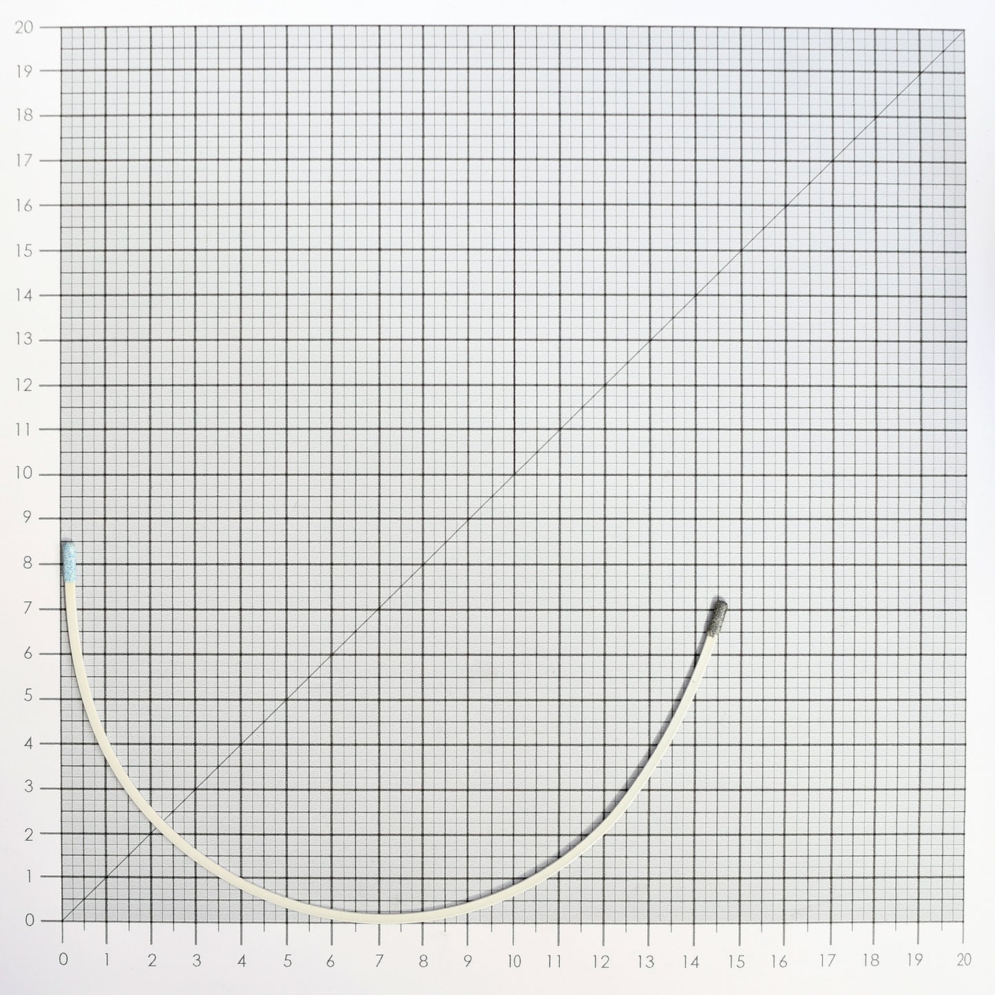 STYLE 416 NYLON-COATED UNDERWIRES