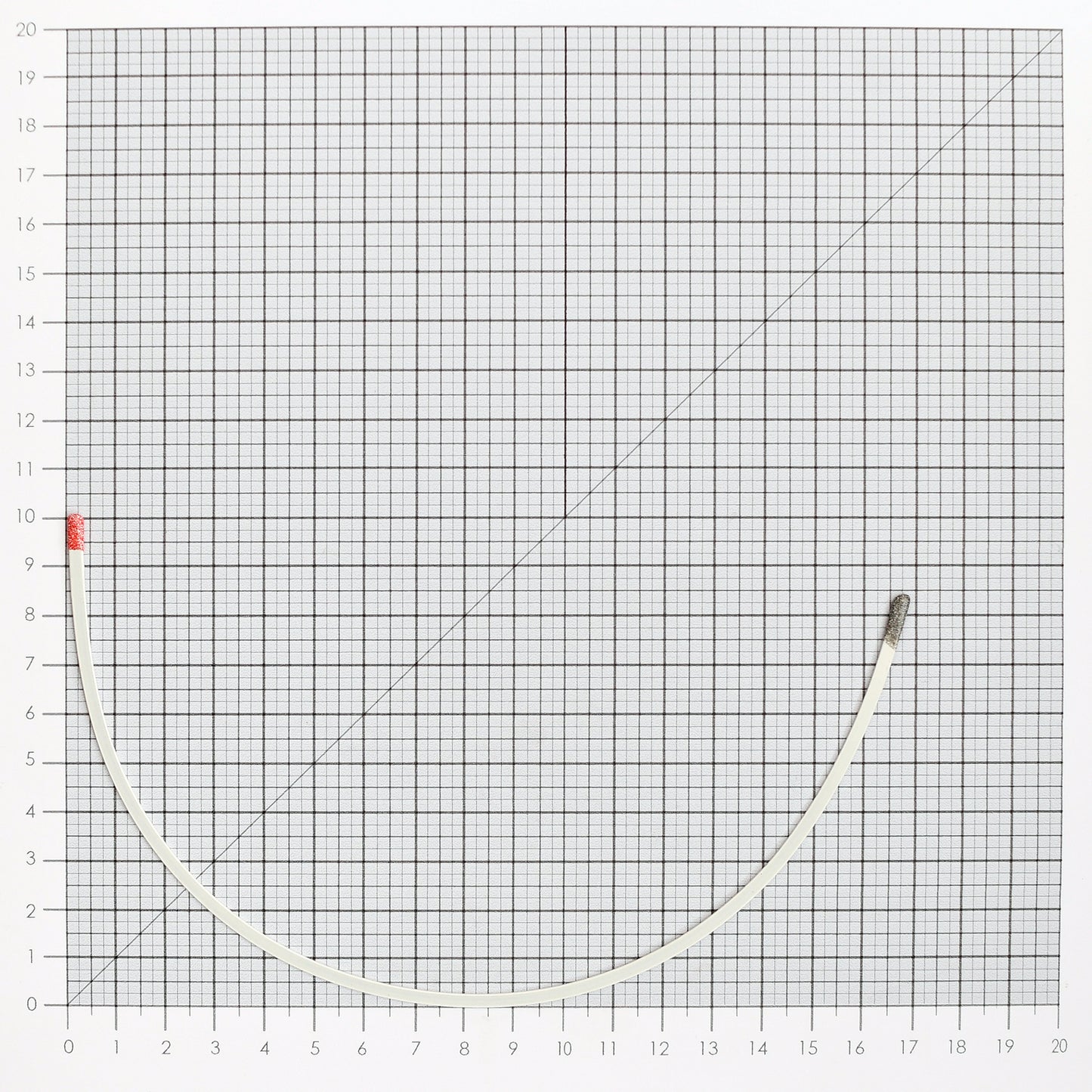 STYLE 416 NYLON-COATED UNDERWIRES