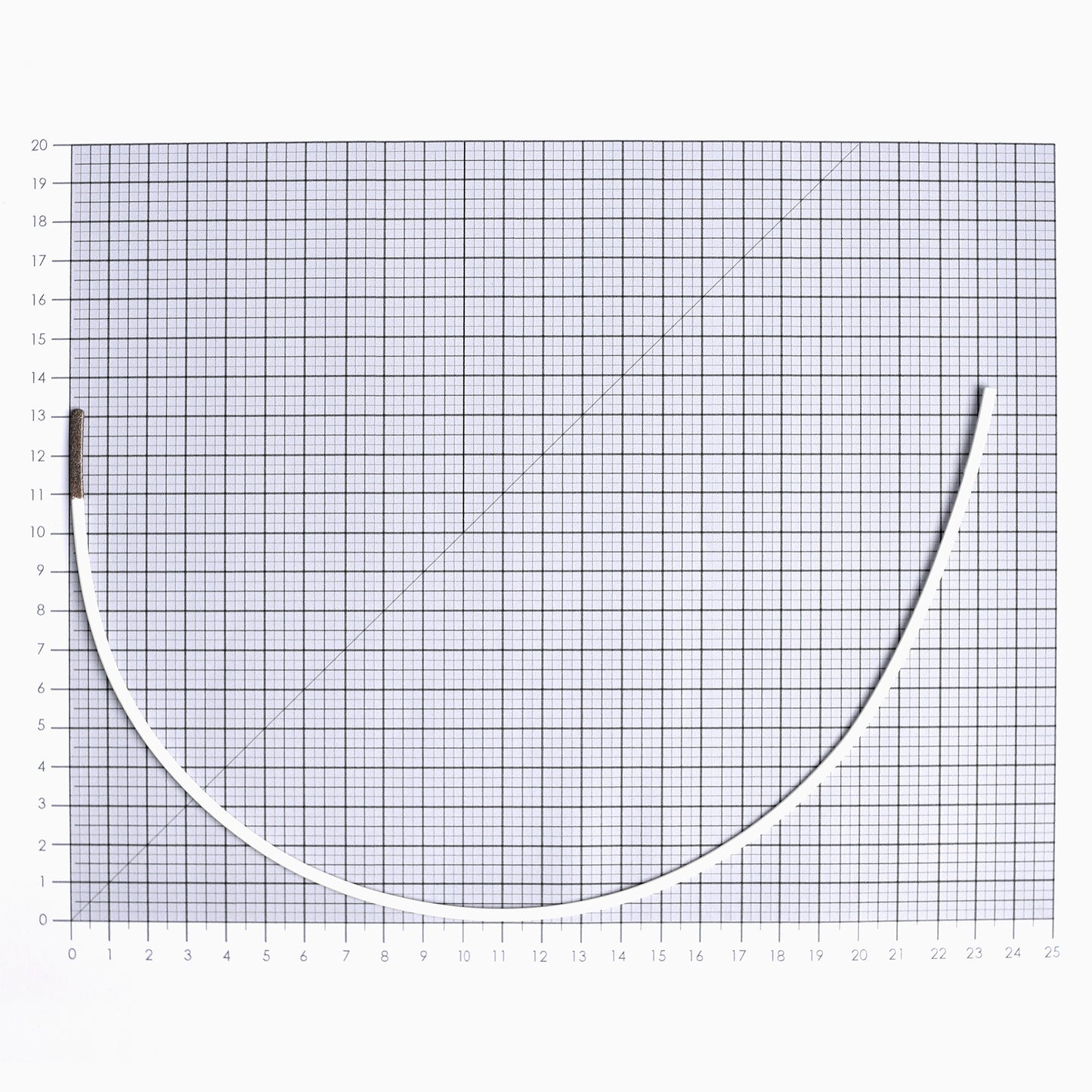 STYLE 6942 NYLON-COATED UNDERWIRES