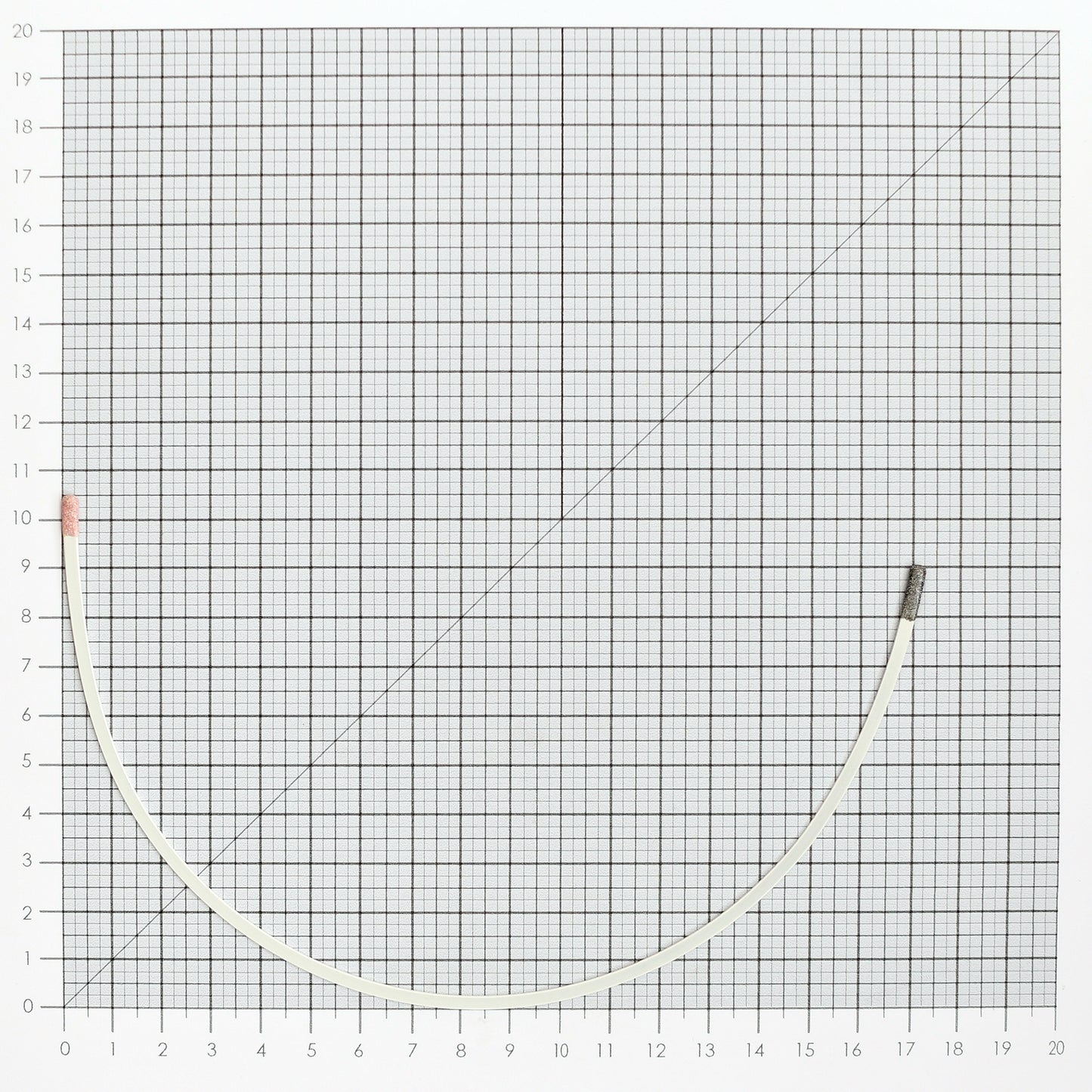 STYLE 416 NYLON-COATED UNDERWIRES