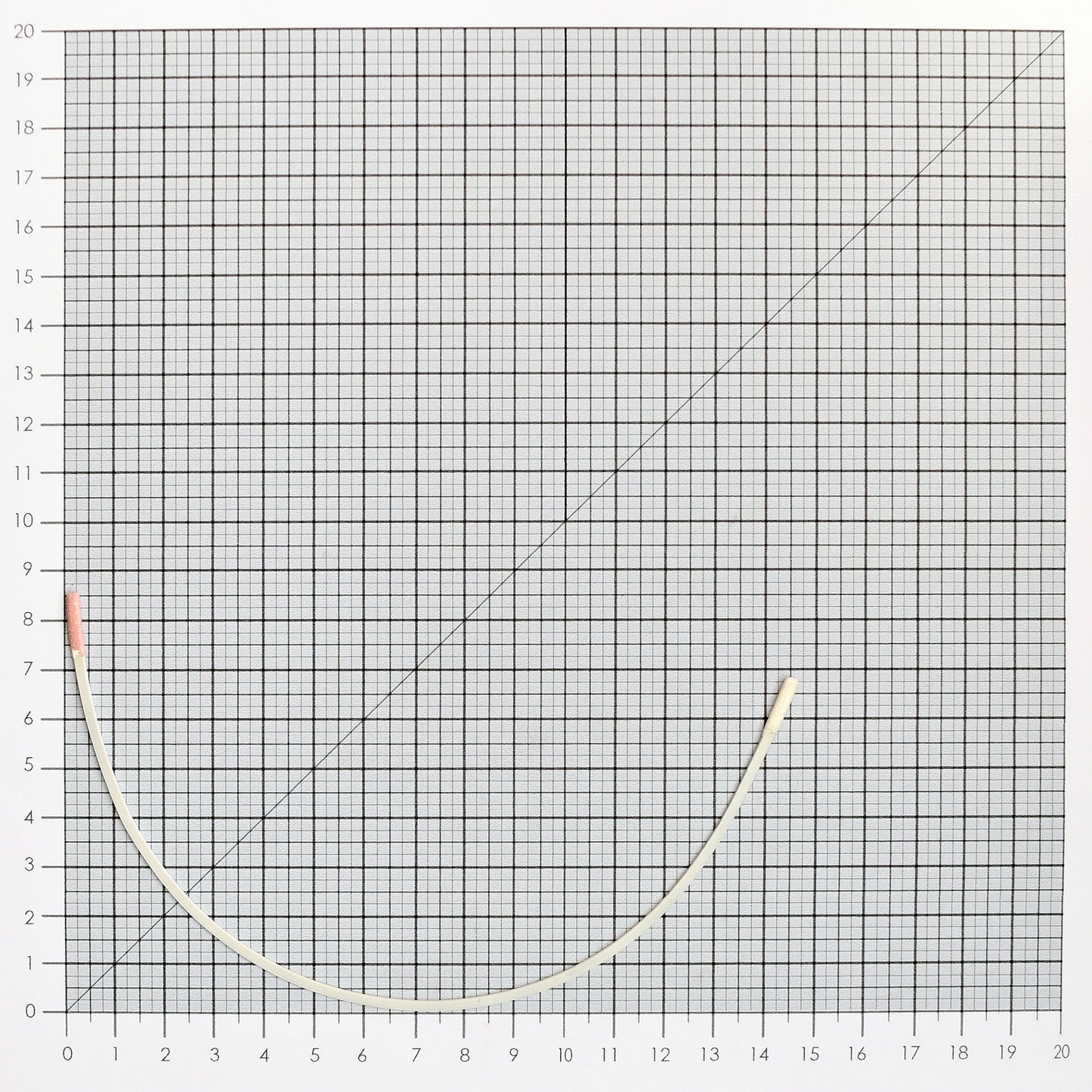 STYLE 414 NYLON-COATED UNDERWIRES