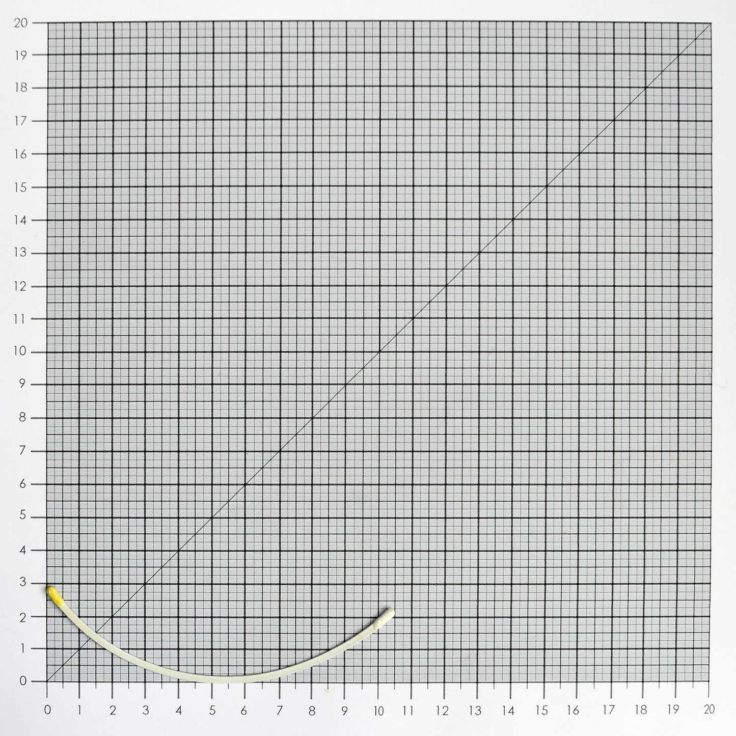 HALF-WIRE NYLON-COATED UNDERWIRES