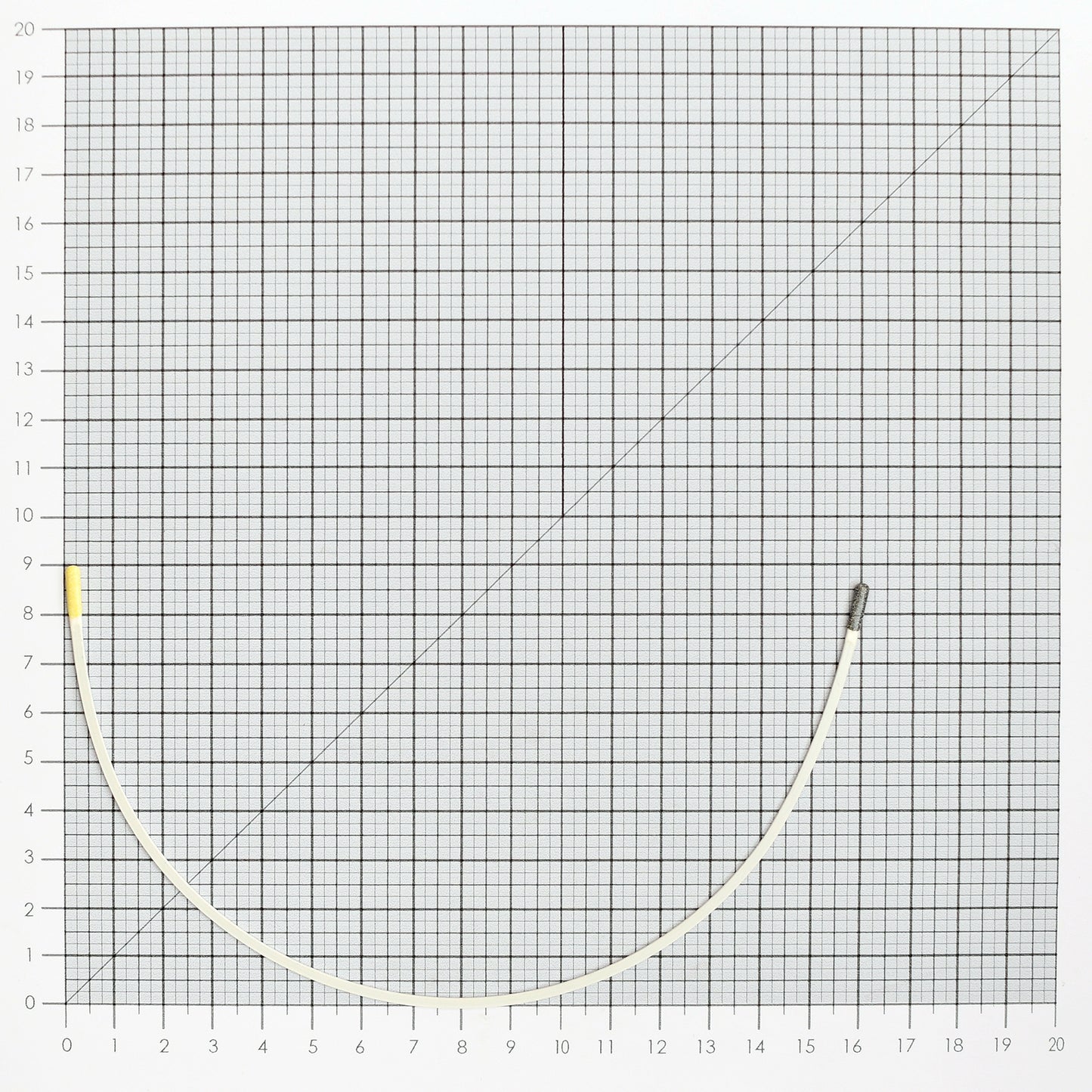 STYLE 416 NYLON-COATED UNDERWIRES
