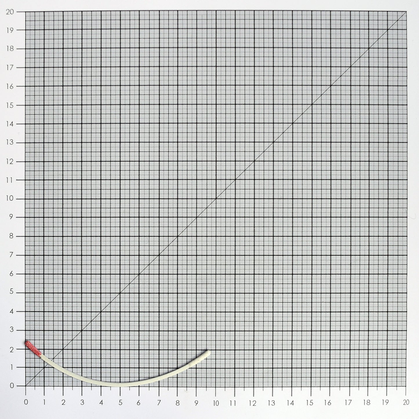 HALF-WIRE NYLON-COATED UNDERWIRES