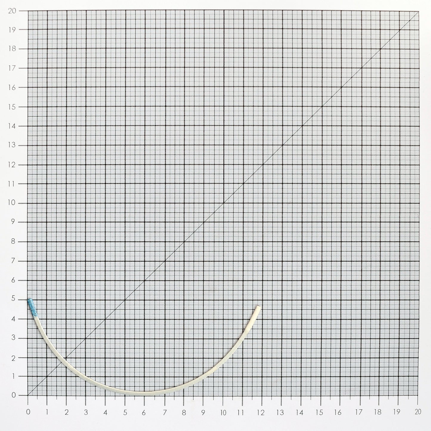 STYLE 401 NYLON-COATED UNDERWIRES