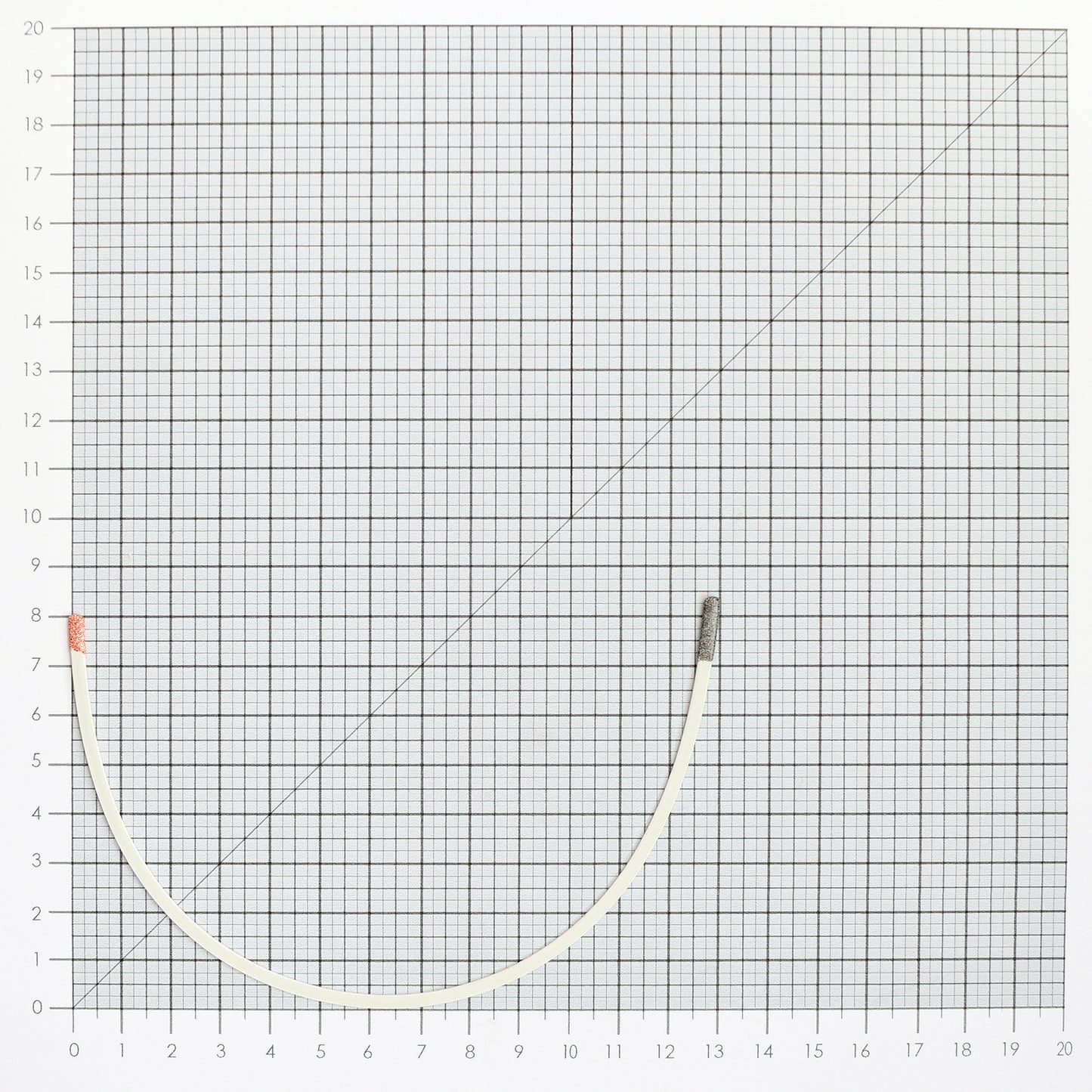 STYLE 417A NYLON-COATED UNDERWIRES