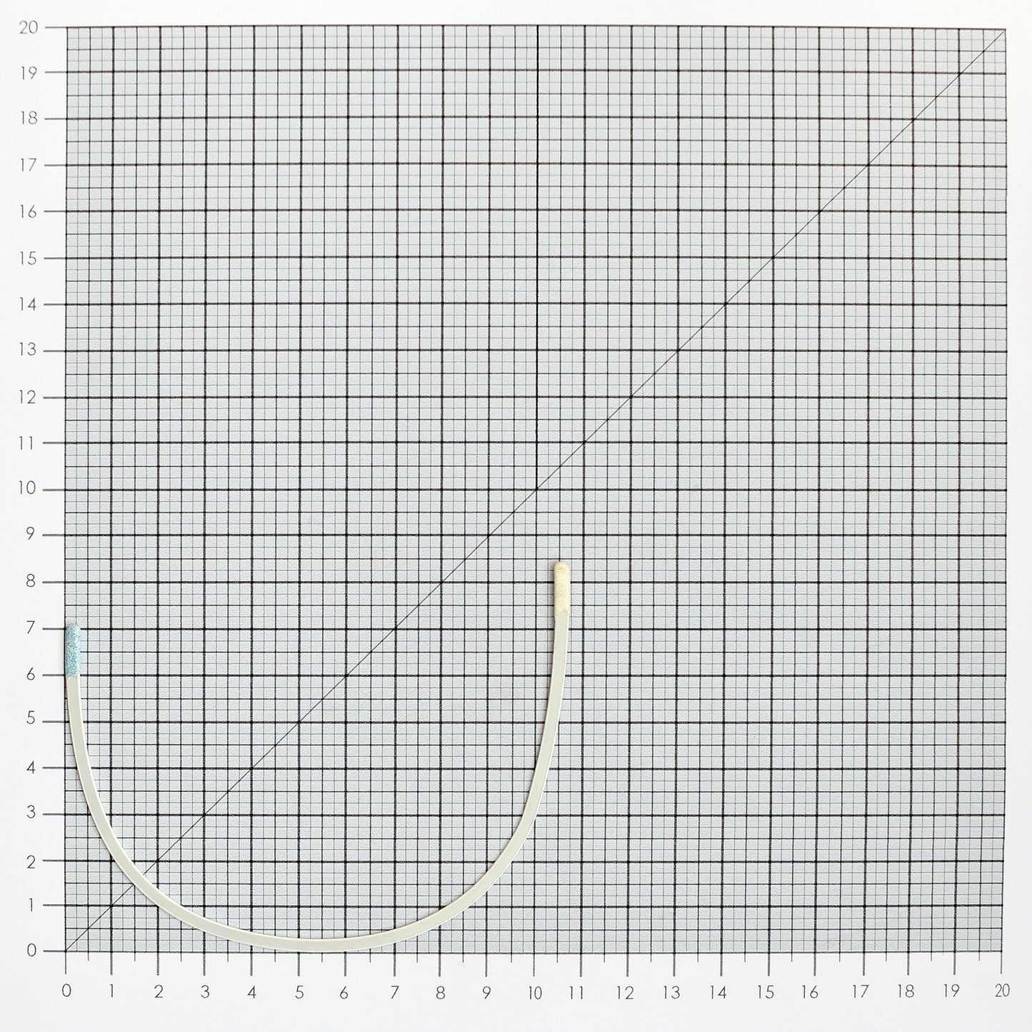 STYLE 622 NYLON-COATED UNDERWIRES