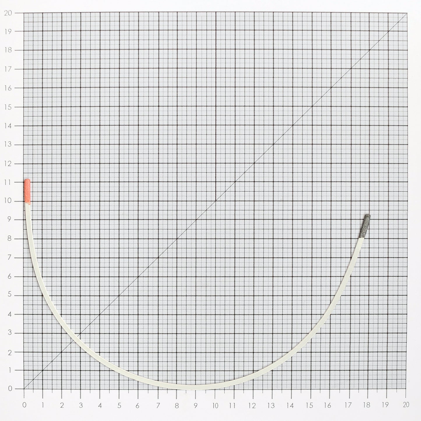 STYLE 416 NYLON-COATED UNDERWIRES