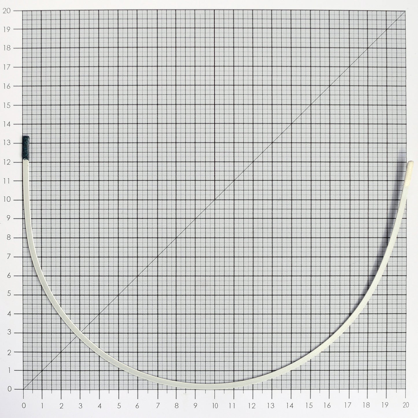 STYLE 6972 NYLON-COATED UNDERWIRES