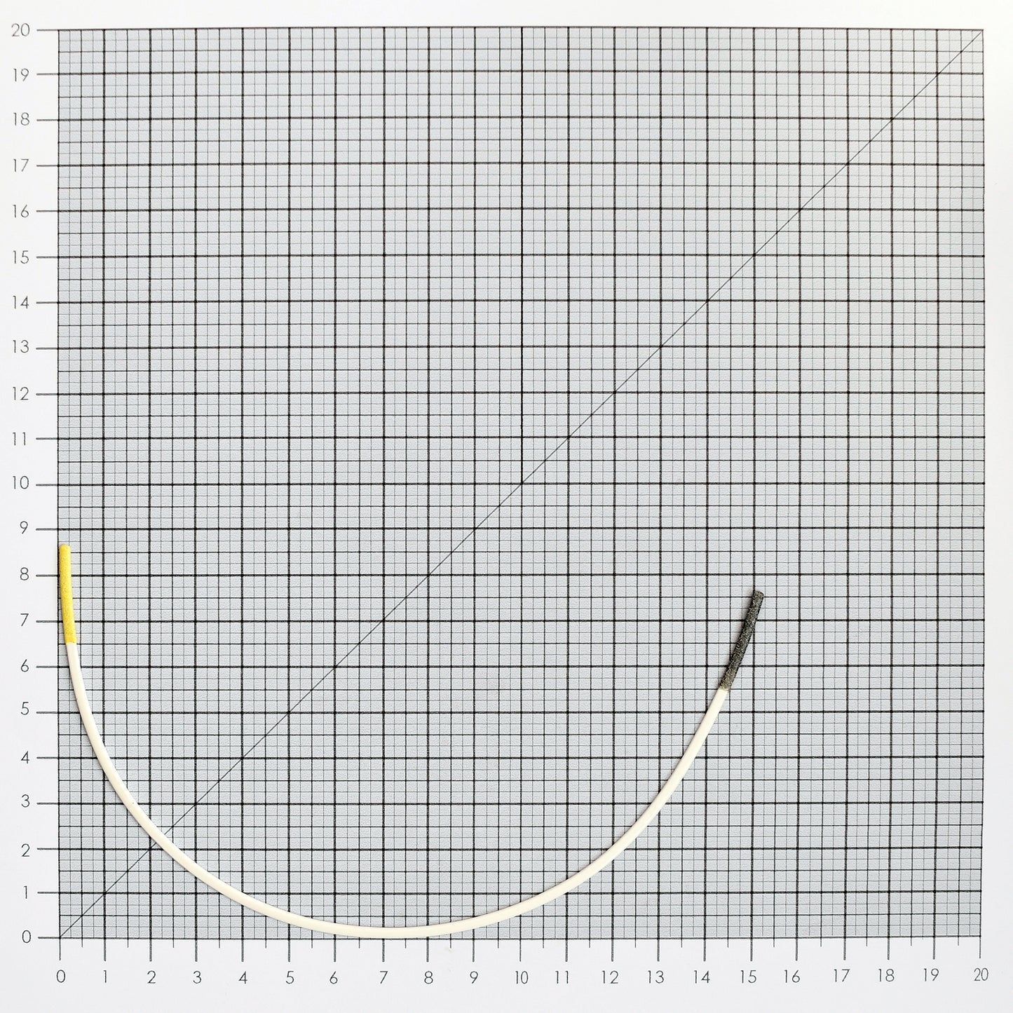 STYLE 414 NYLON-COATED UNDERWIRES