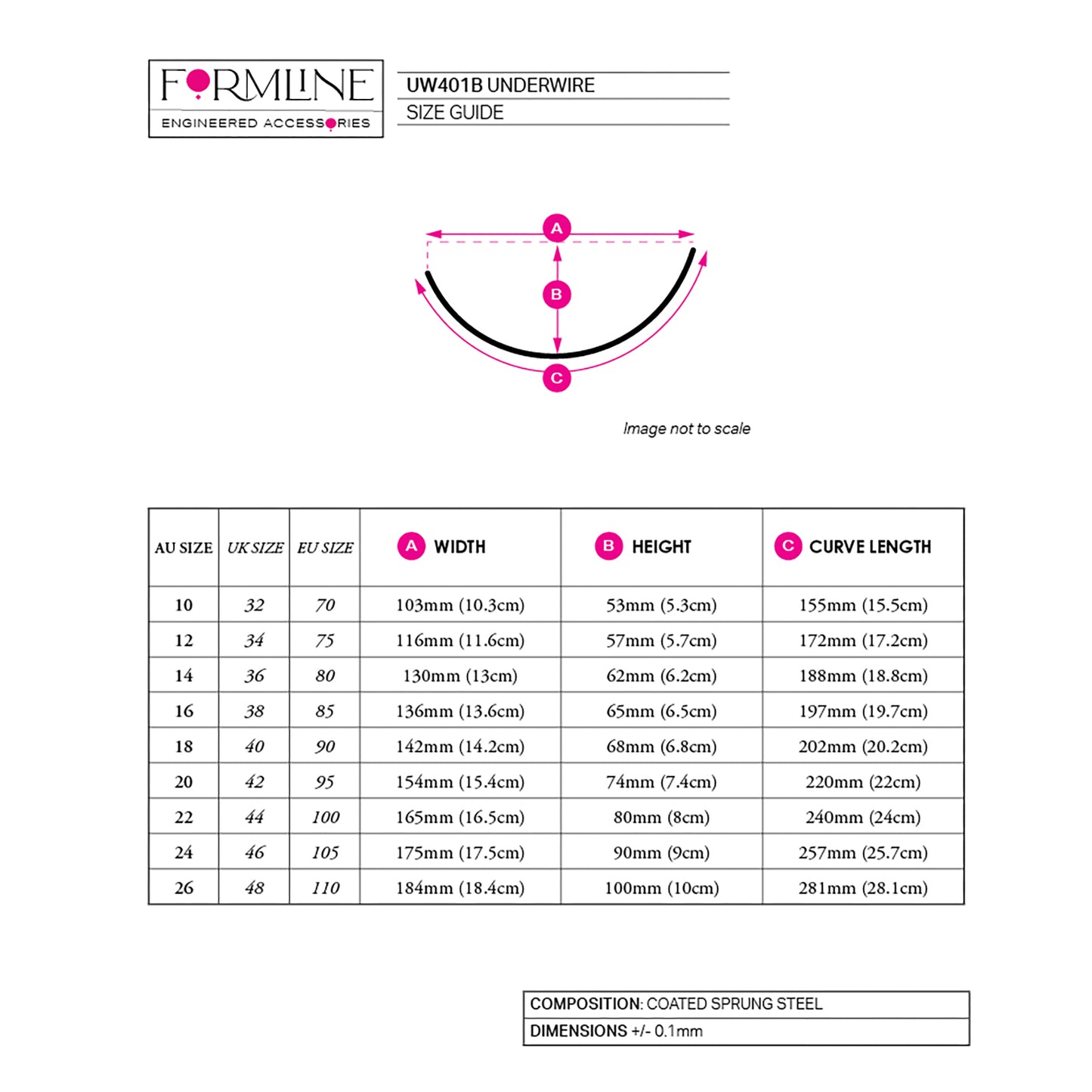STYLE 401 NYLON-COATED UNDERWIRES