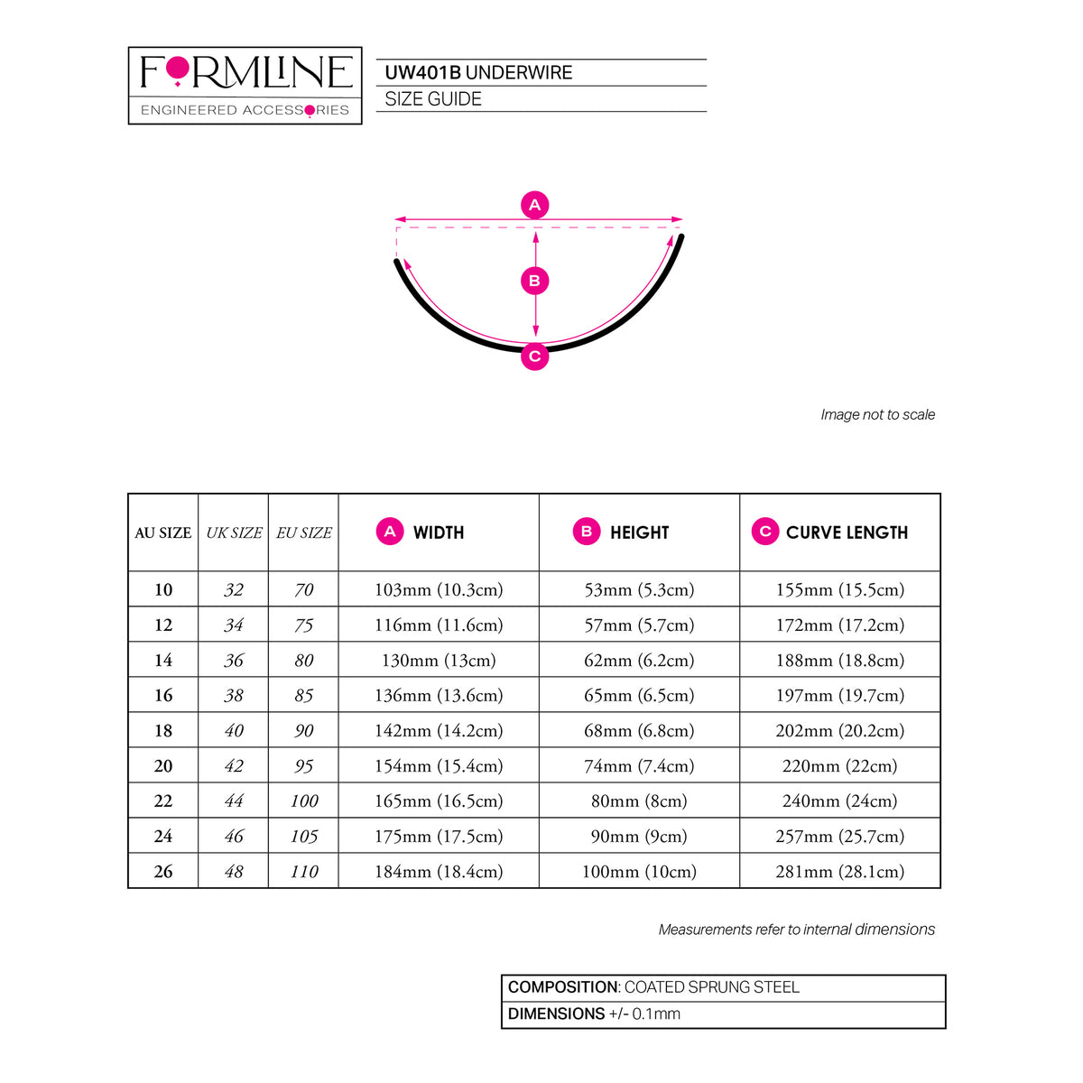 STYLE UW401 COATED UNDERWIRE 'B'