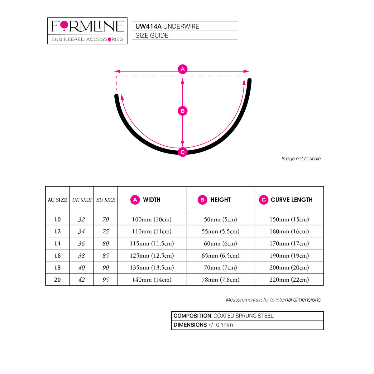 STYLE UW414 COATED UNDERWIRE 'A'