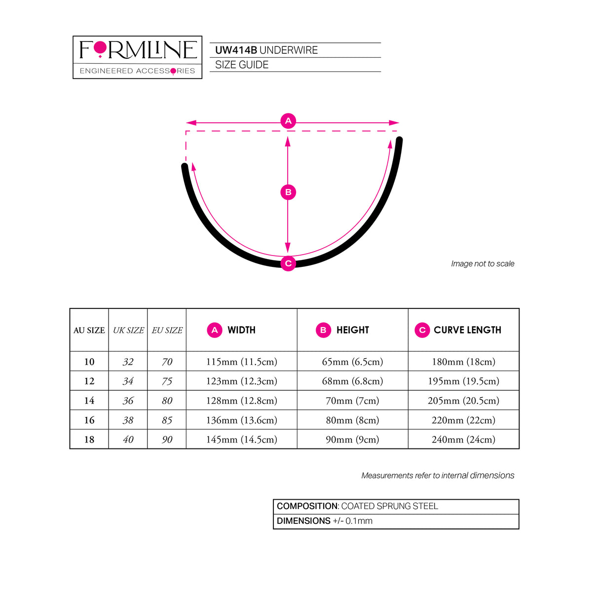 STYLE UW414 COATED UNDERWIRE 'B'
