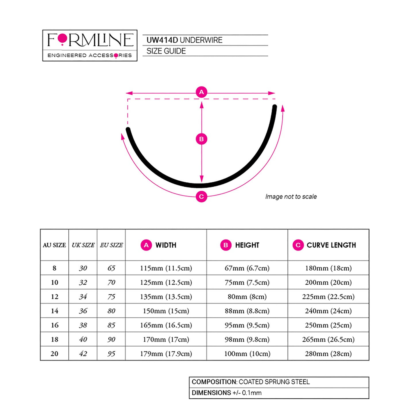 STYLE 414 NYLON-COATED UNDERWIRES