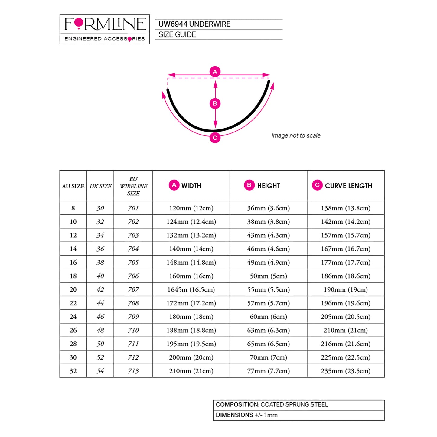 STYLE 6944 NYLON-COATED UNDERWIRES