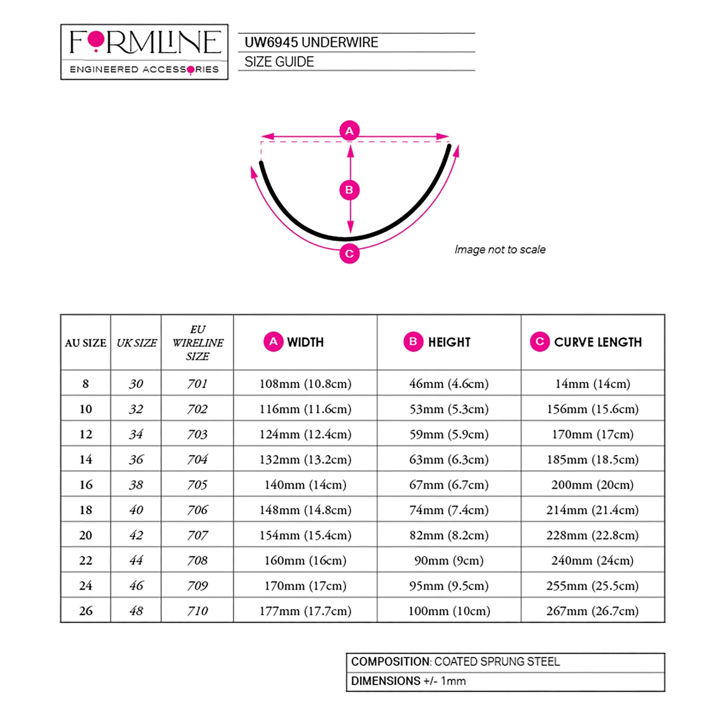 STYLE 6945 NYLON-COATED UNDERWIRES